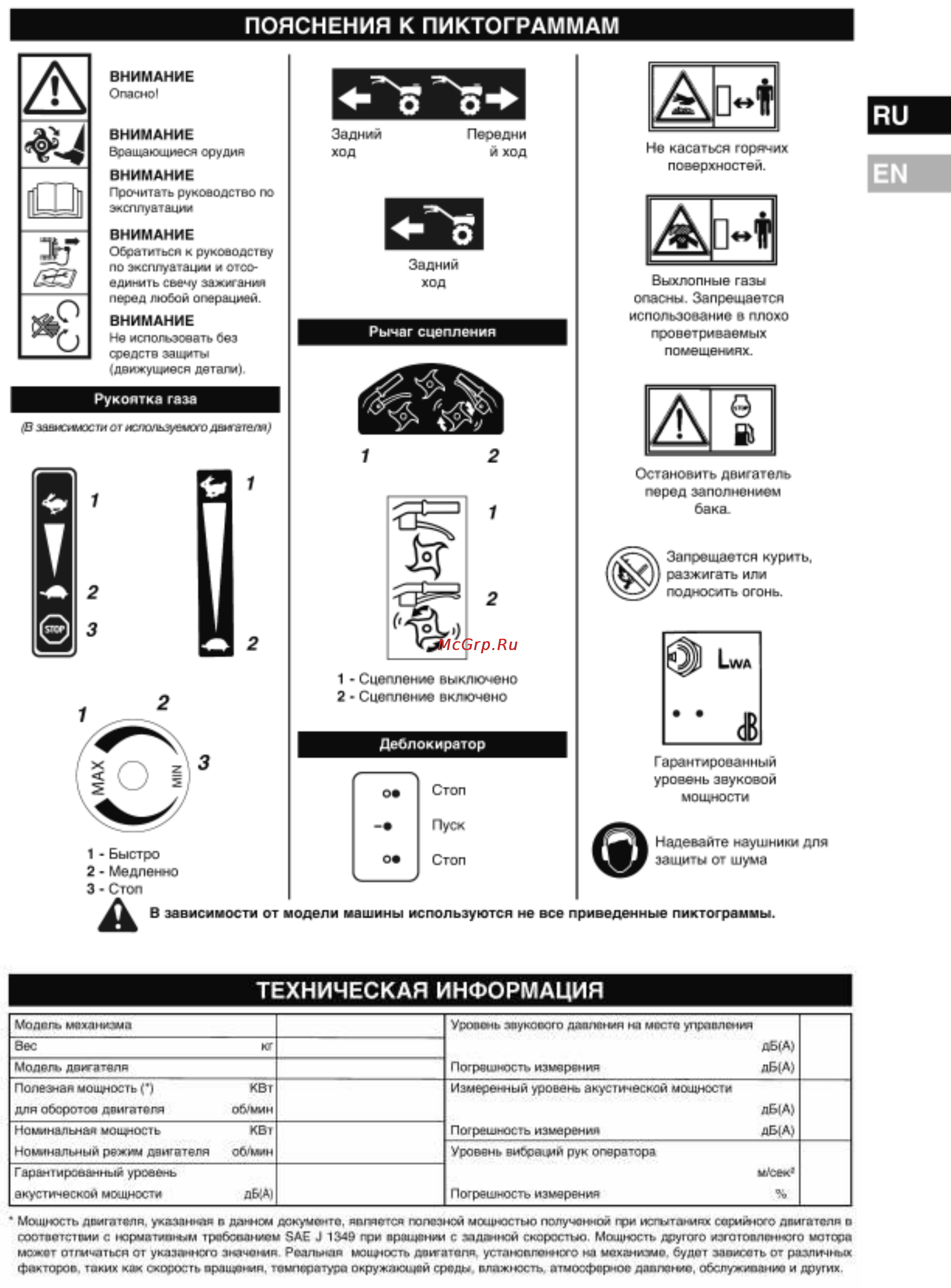 MasterYard TERRO 60R C2 [11/23] En709 1997 a4 2009