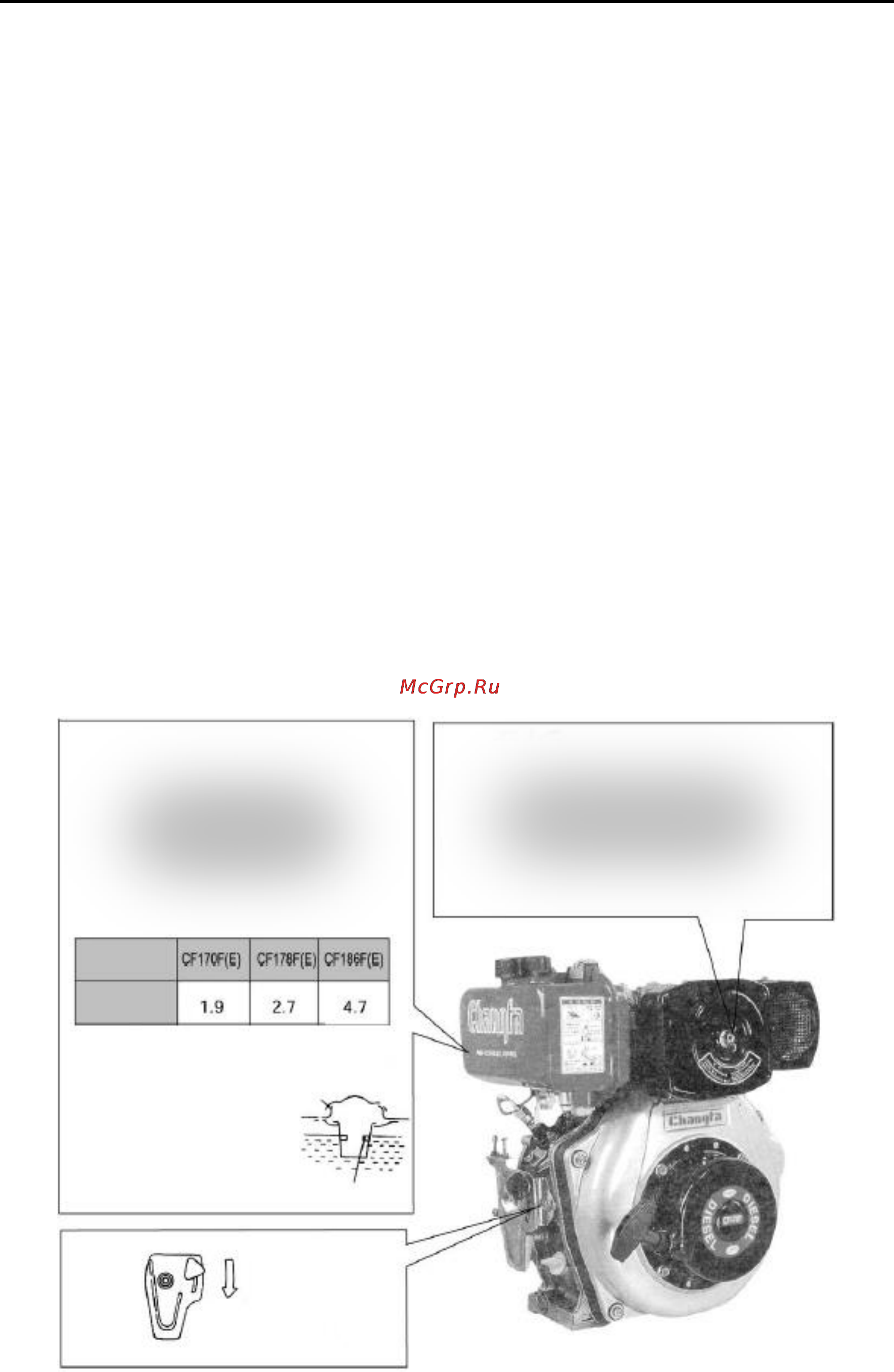 MasterYard QUATRO JUNIOR DIESEL TWK+ [12/25] Раздел 2 эксплуатация