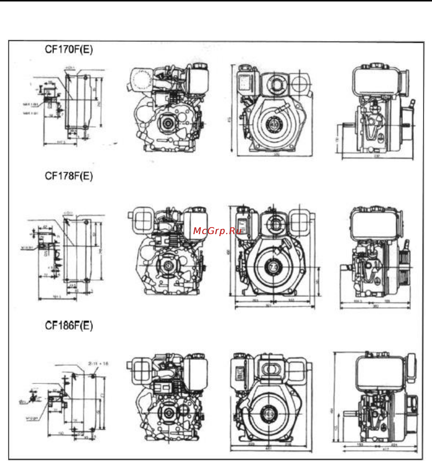 MasterYard QUATRO JUNIOR DIESEL TWK+ [7/25] 2 габариты и монтажные требования