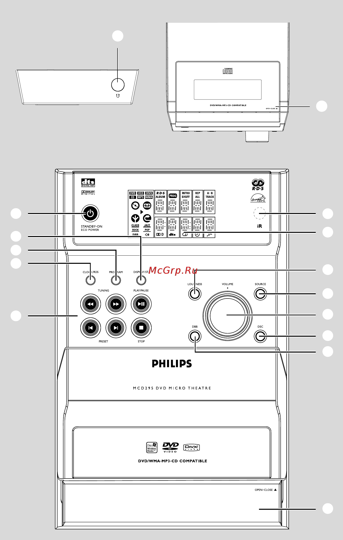 Philips MC-D295/12 Инструкция по эксплуатации онлайн [3/40] 138174