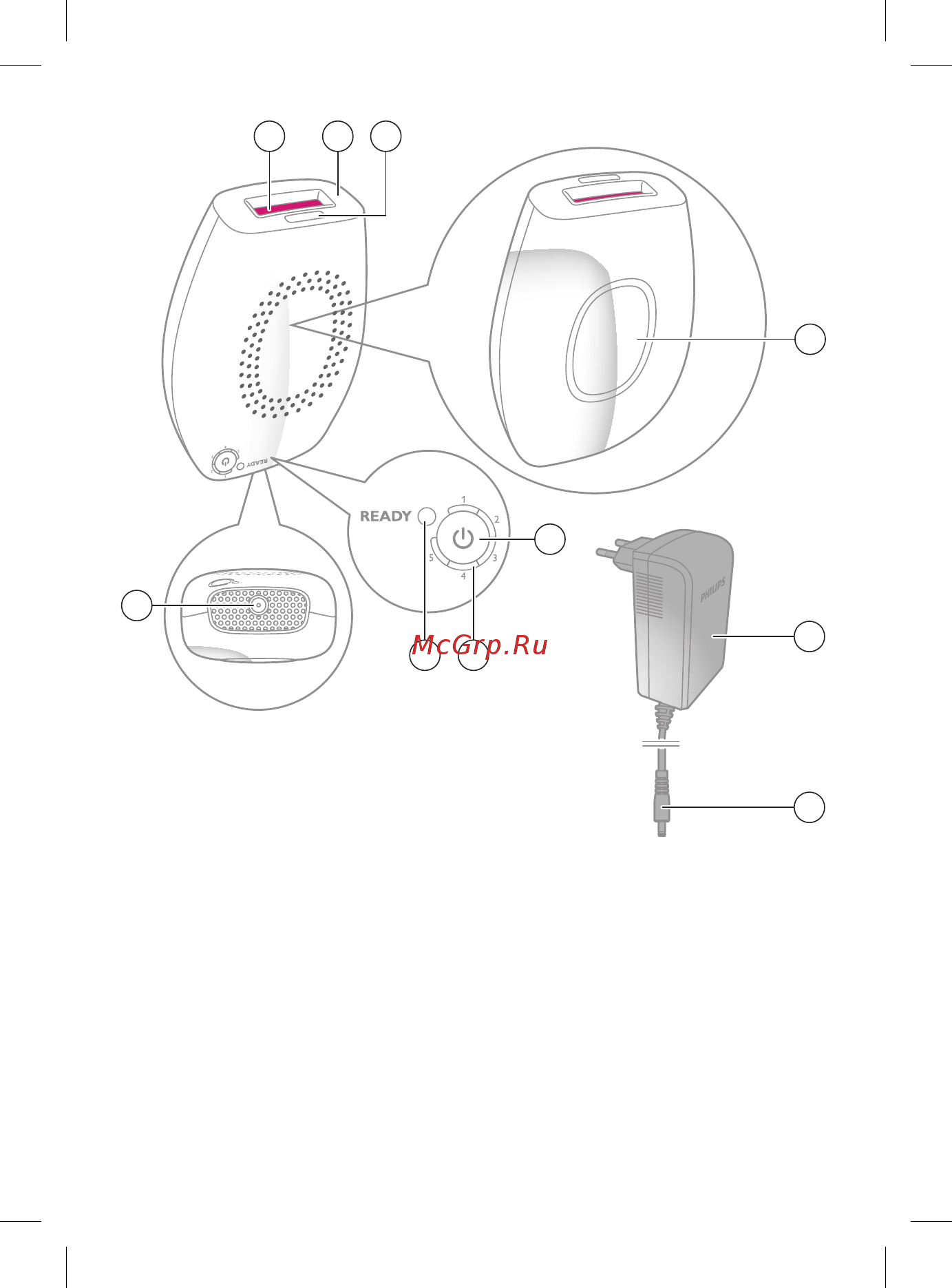 Philips SC1983/00 Инструкция по эксплуатации онлайн [3/32] 138240