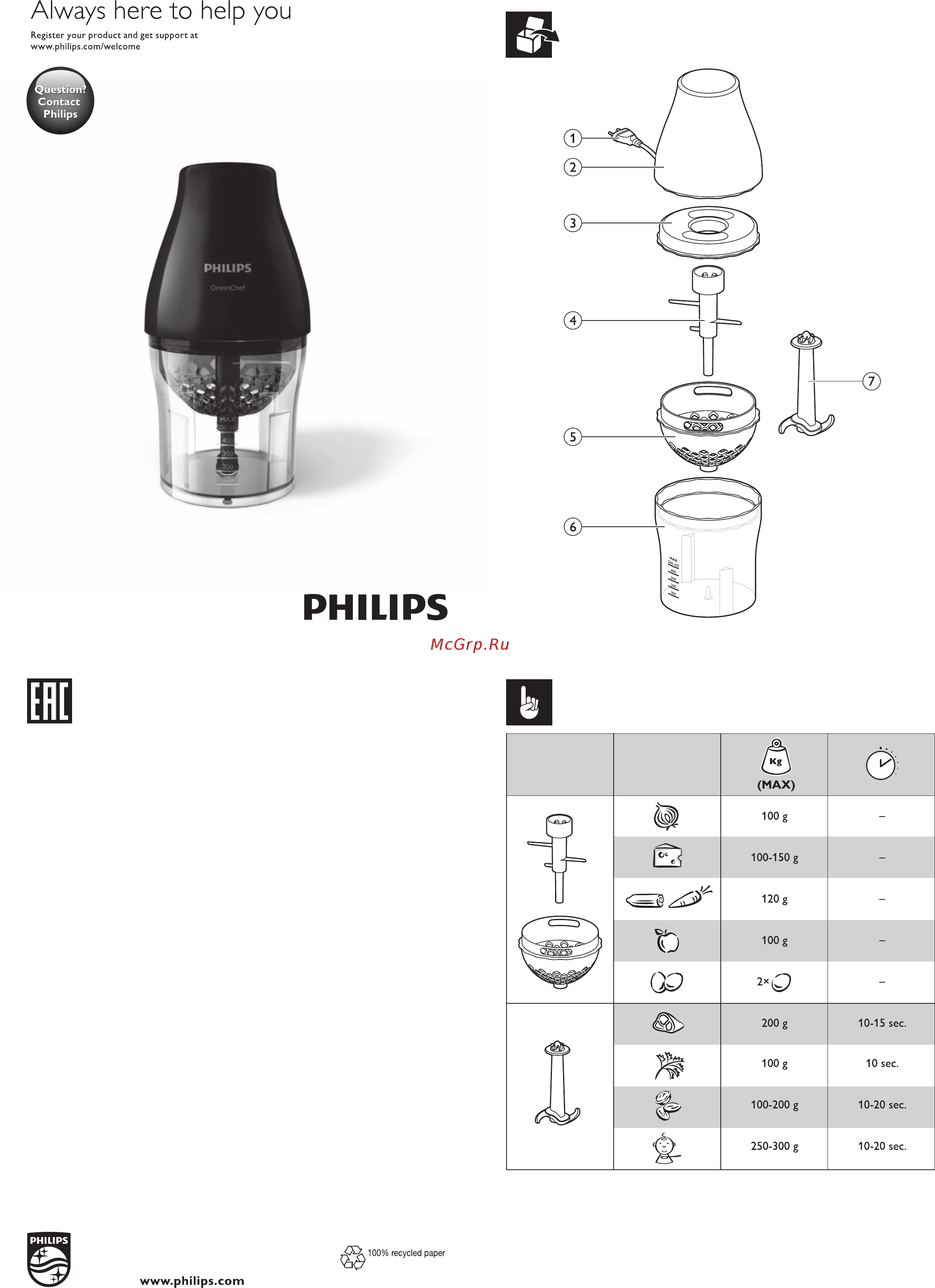 Philips HR2505/90 Инструкция по эксплуатации онлайн