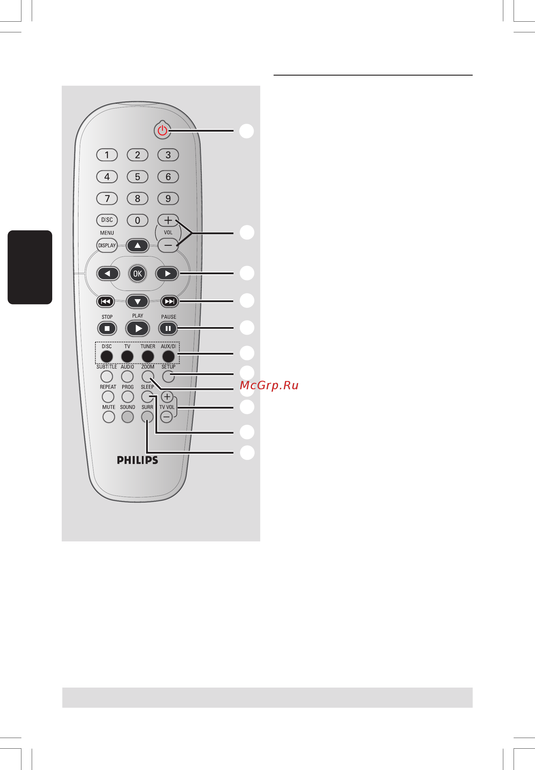 Philips HTS 3300/51 [9/40] Пульте ду