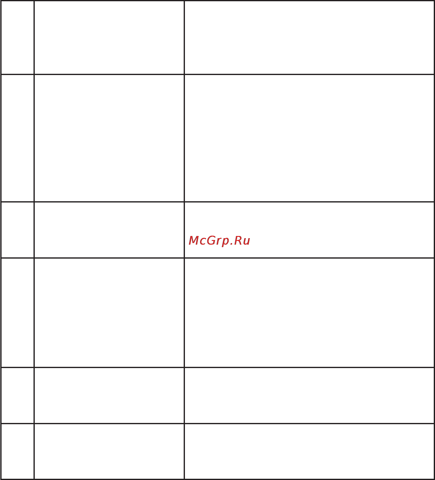 Office Kit S2300 (0,78x11) Инструкция онлайн [7/12] 138263