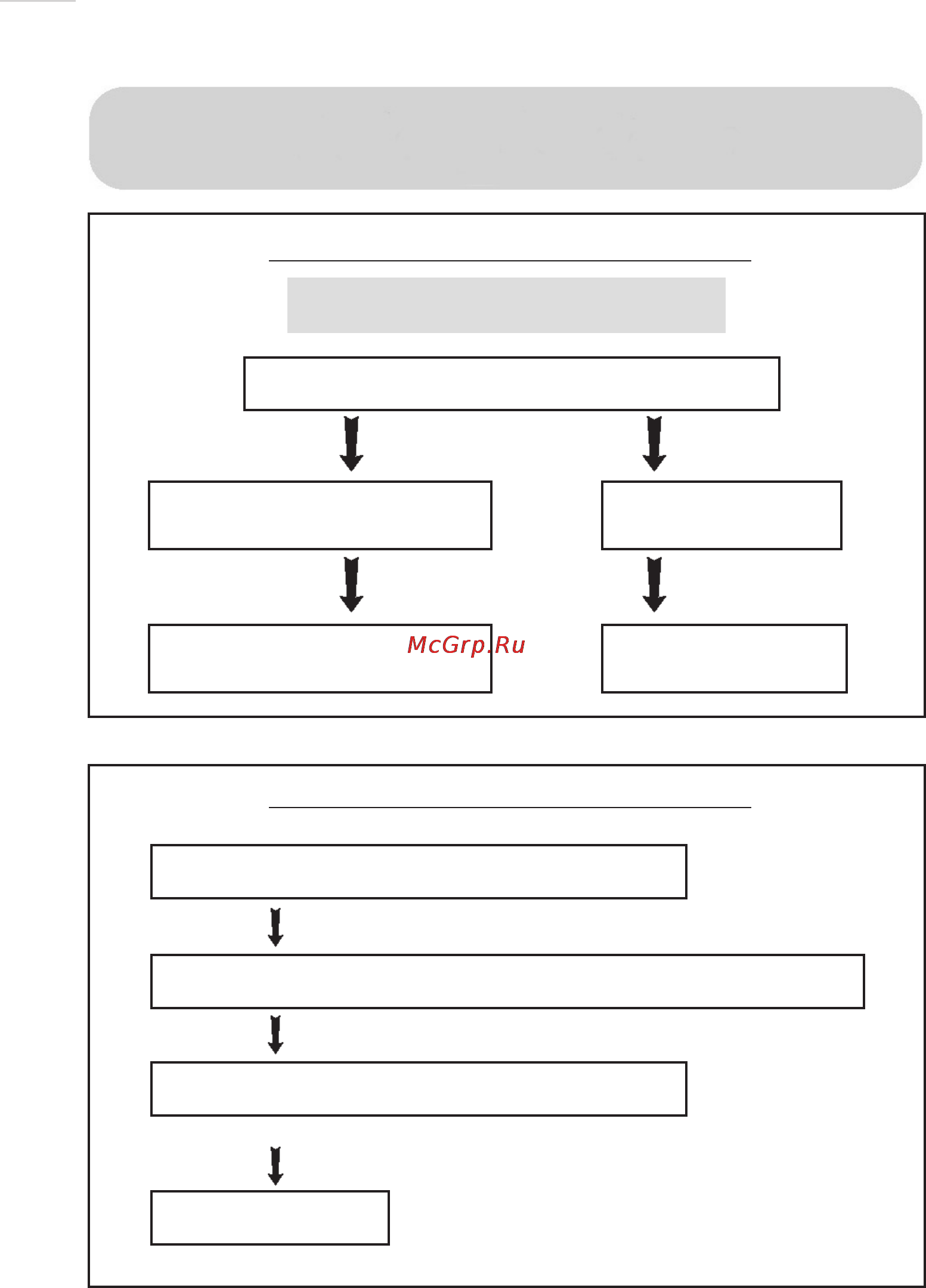 Office Kit S2300 (0,78x11) [9/12] Устранение неисправностей