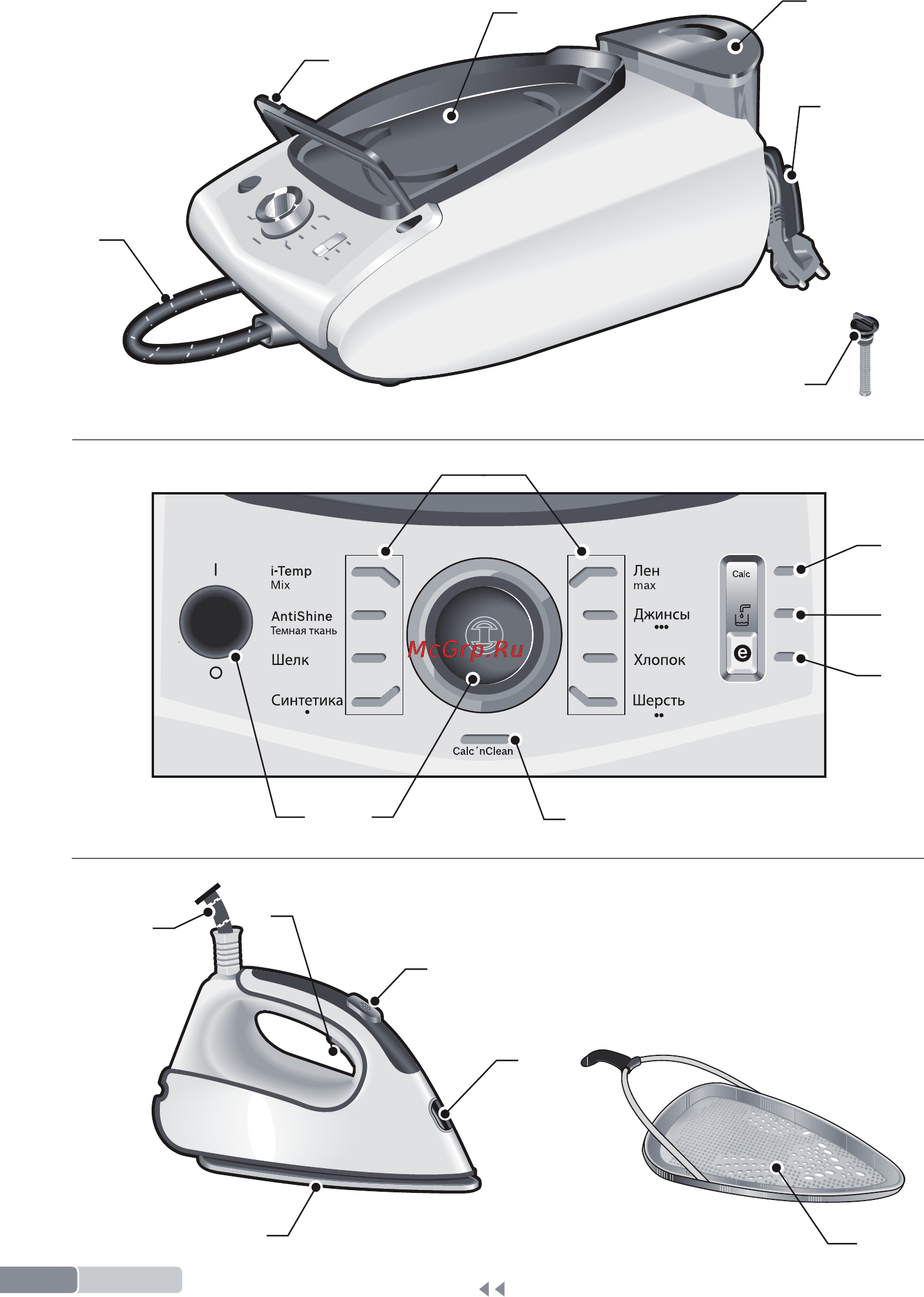Bosch DS38 VarioComfort9 TDS38311RU Инструкция по использованию онлайн [6/24] 138272