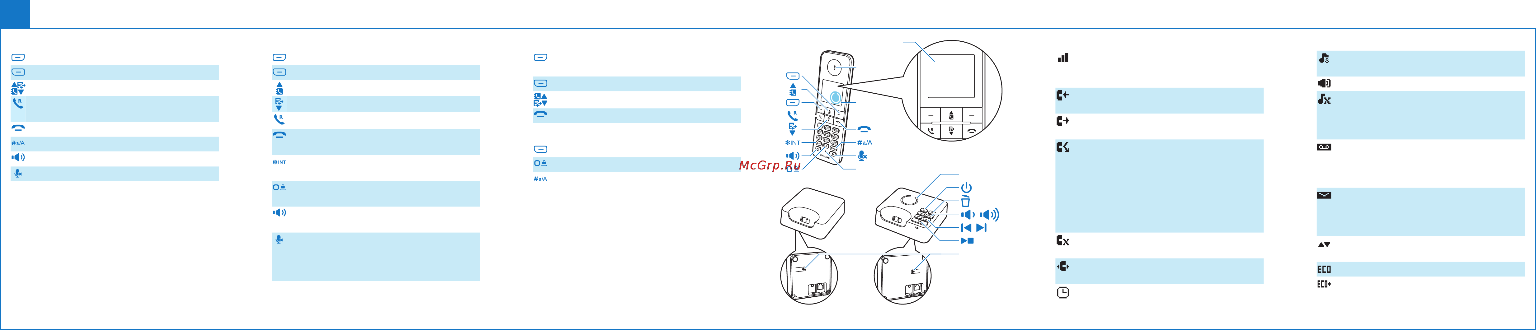 Philips D4551MB/51 [3/11] Описание