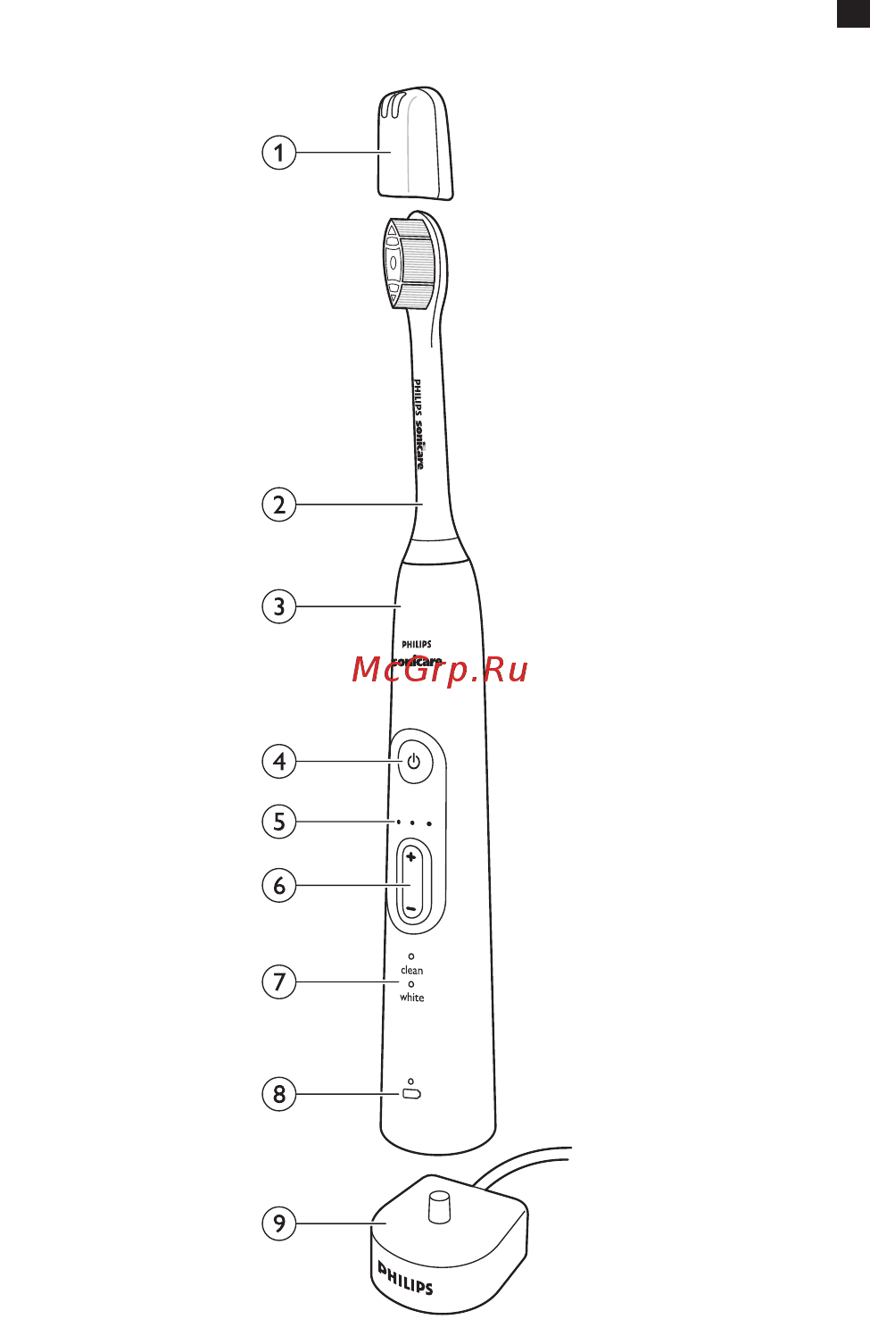 Philips SONICARE 5 SERIES HX8911/02 HEALTHYWHITE Инструкция по эксплуатации онлайн [3/20] 299817