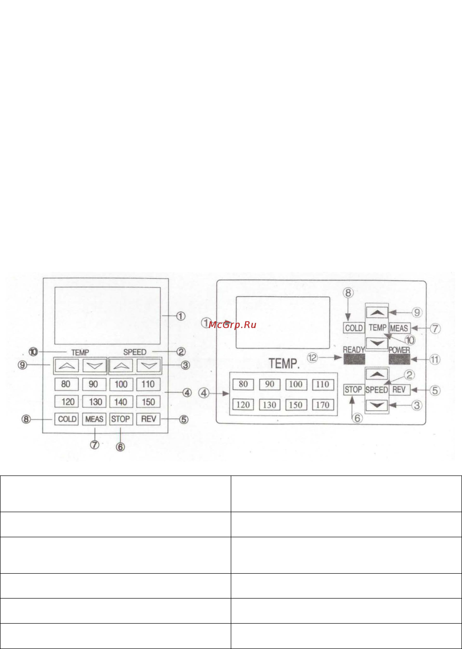 Office Kit L3315 [2/4] Ламинатор office kit l3315