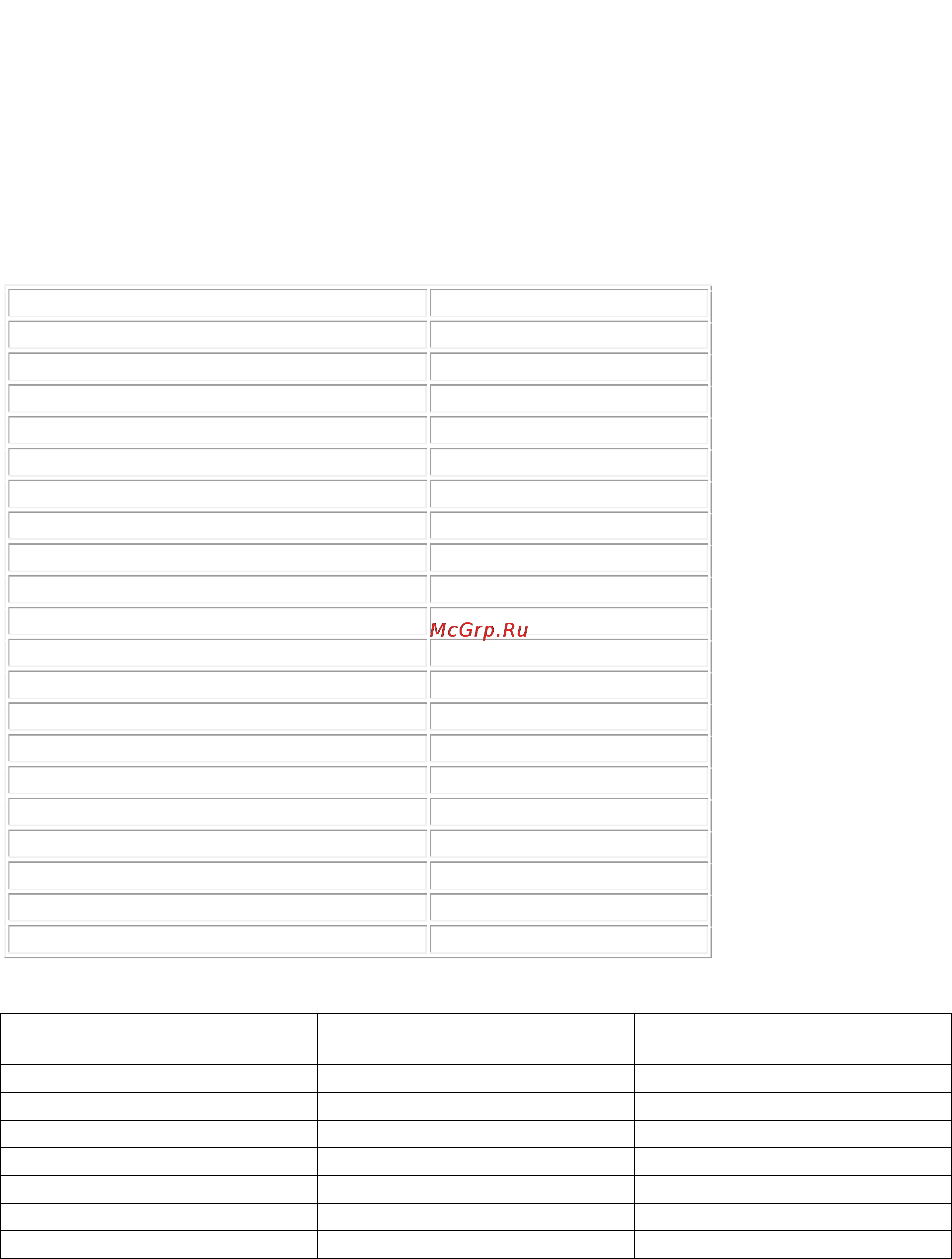 Office Kit L3315 [4/4] Технические характеристики office kit l3315