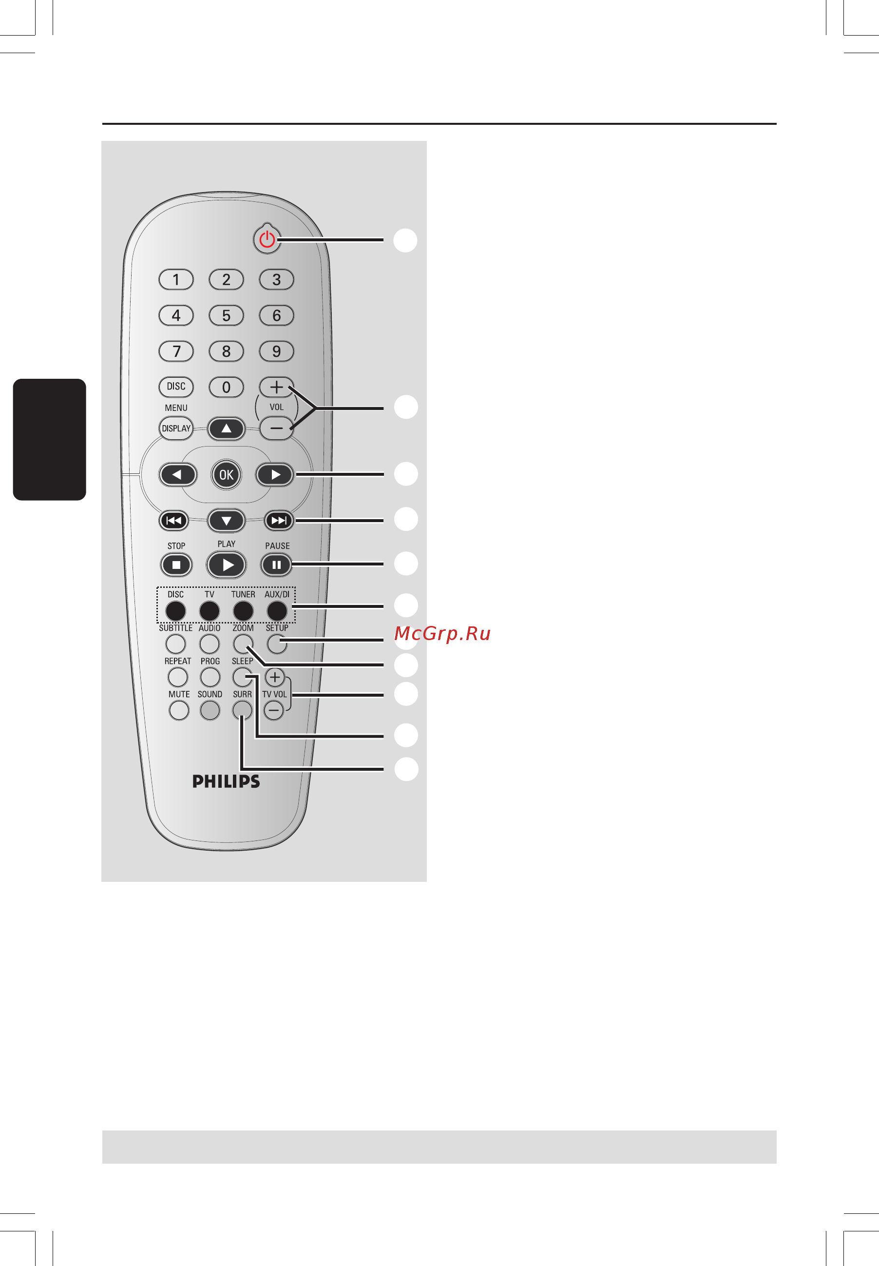 Philips HTS 5310S/51 [11/44] Пульте ду