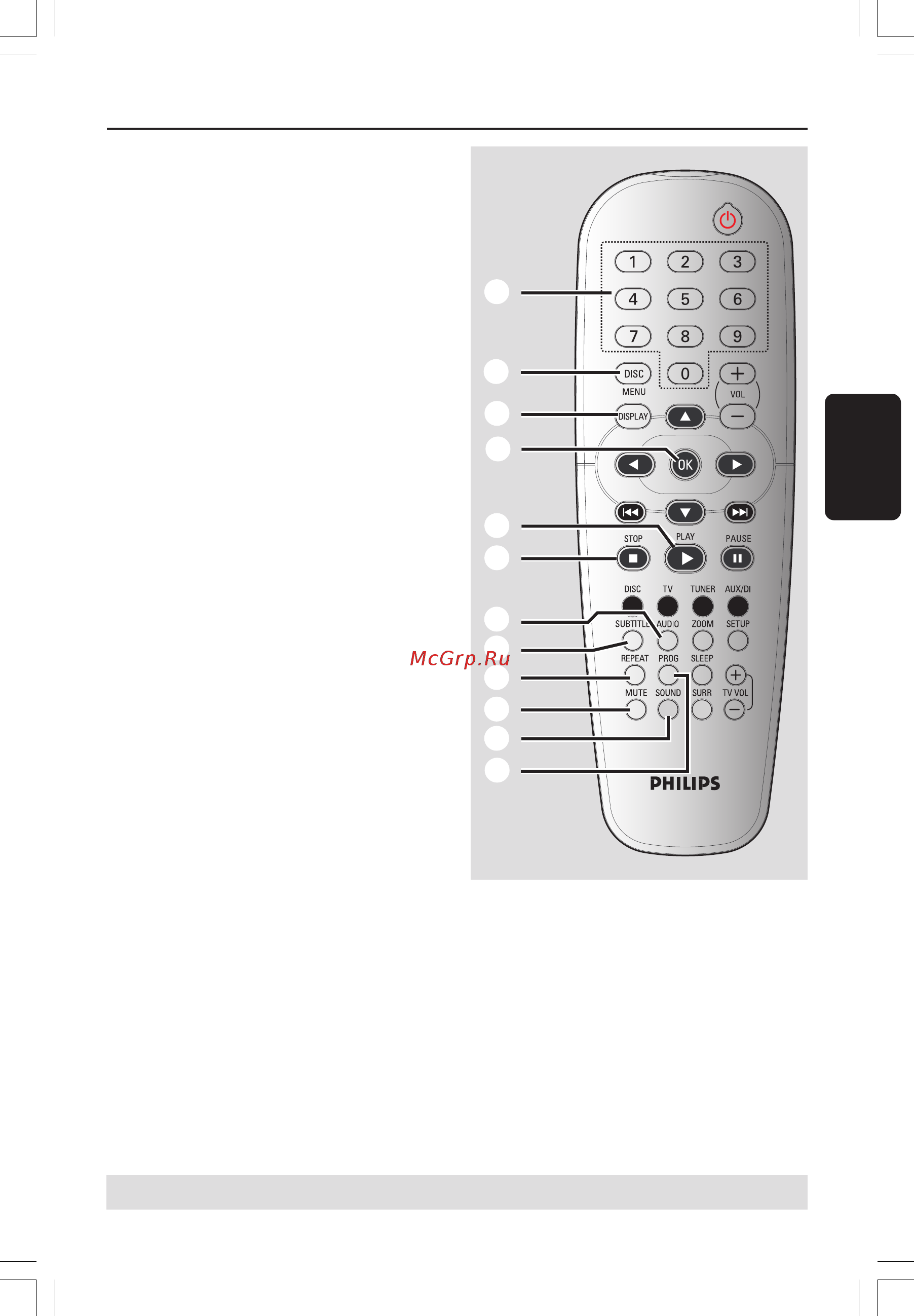 Philips HTS 5310S/51 [12/44] Пульте ду
