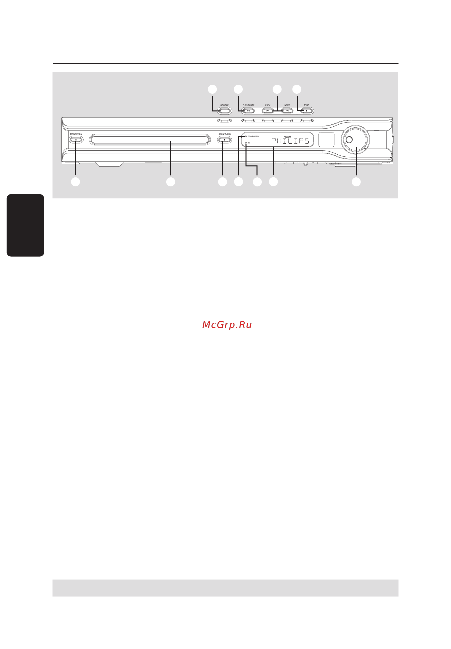 Philips HTS 5310S/51 [13/44] Передняя панель