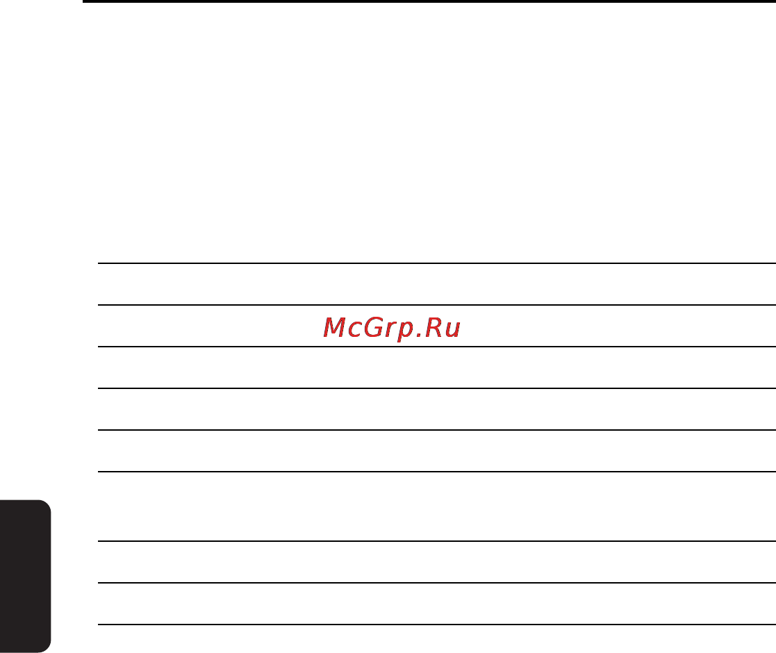 Philips PET810/00 [21/30] Операции в экранных меню