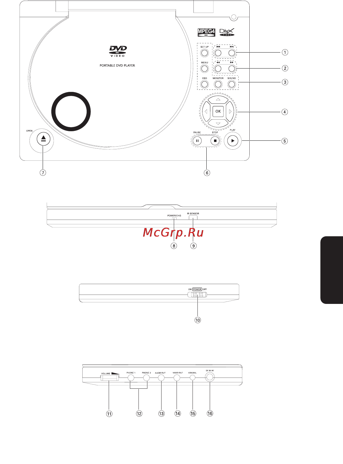 Philips PET810/00 Инструкция по эксплуатации онлайн [4/30] 138428