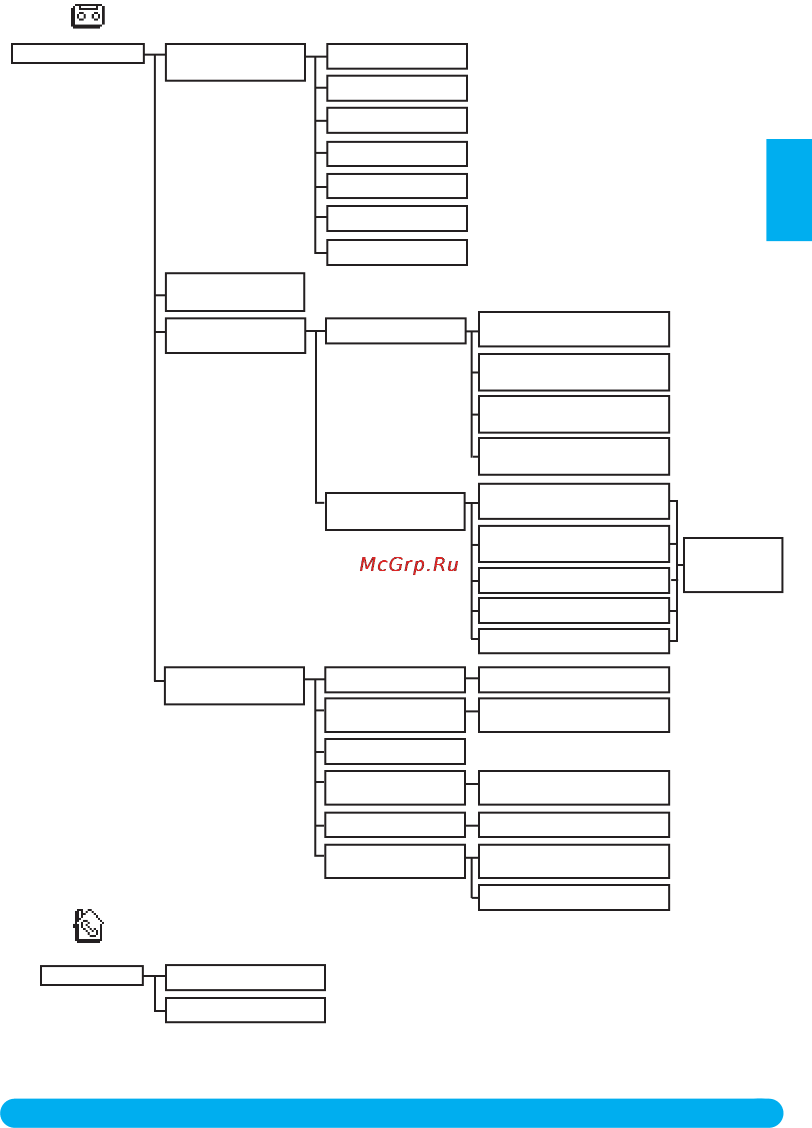 Philips DECT 521 S Инструкция по эксплуатации онлайн [10/63] 138430