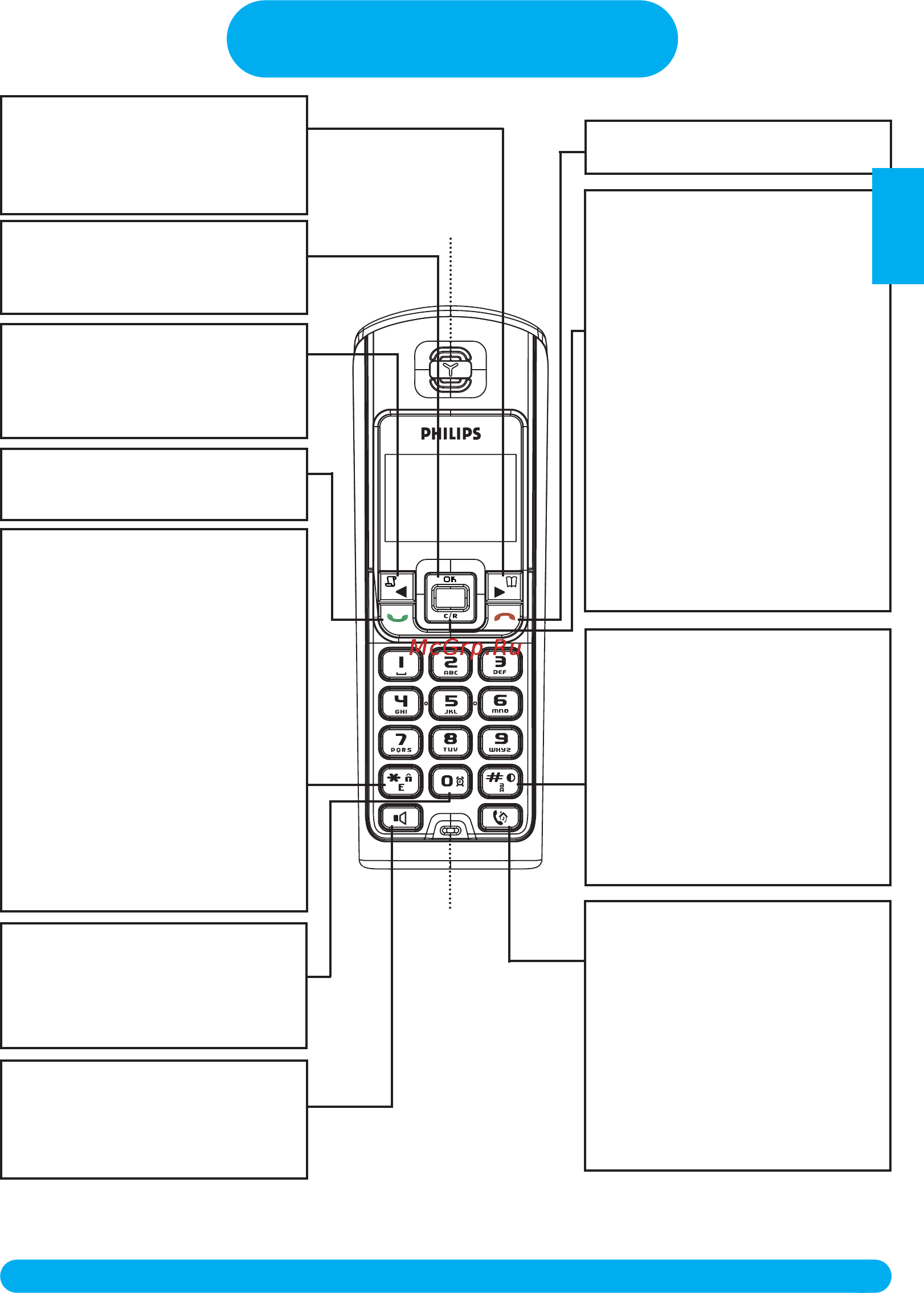 Philips DECT 521 S [4/63] Dect 521 dect 525 трубка