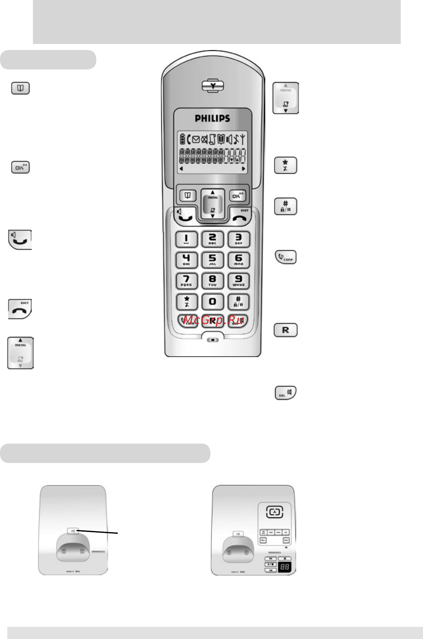 Philips DECT 225 S [7/35] Информация о пользовании телефоном