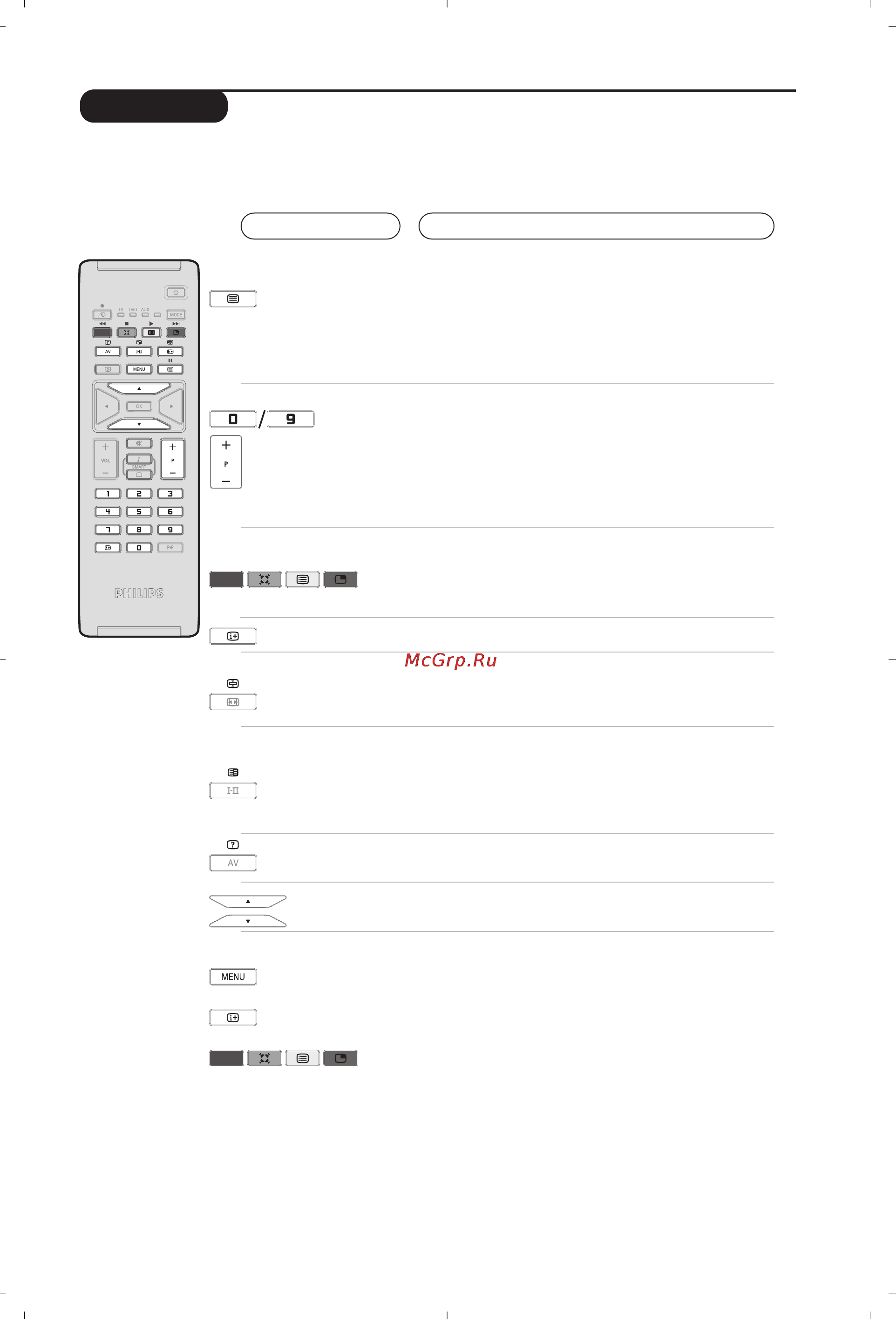 Philips 15 PF 5120/58 [14/19] Телетекст