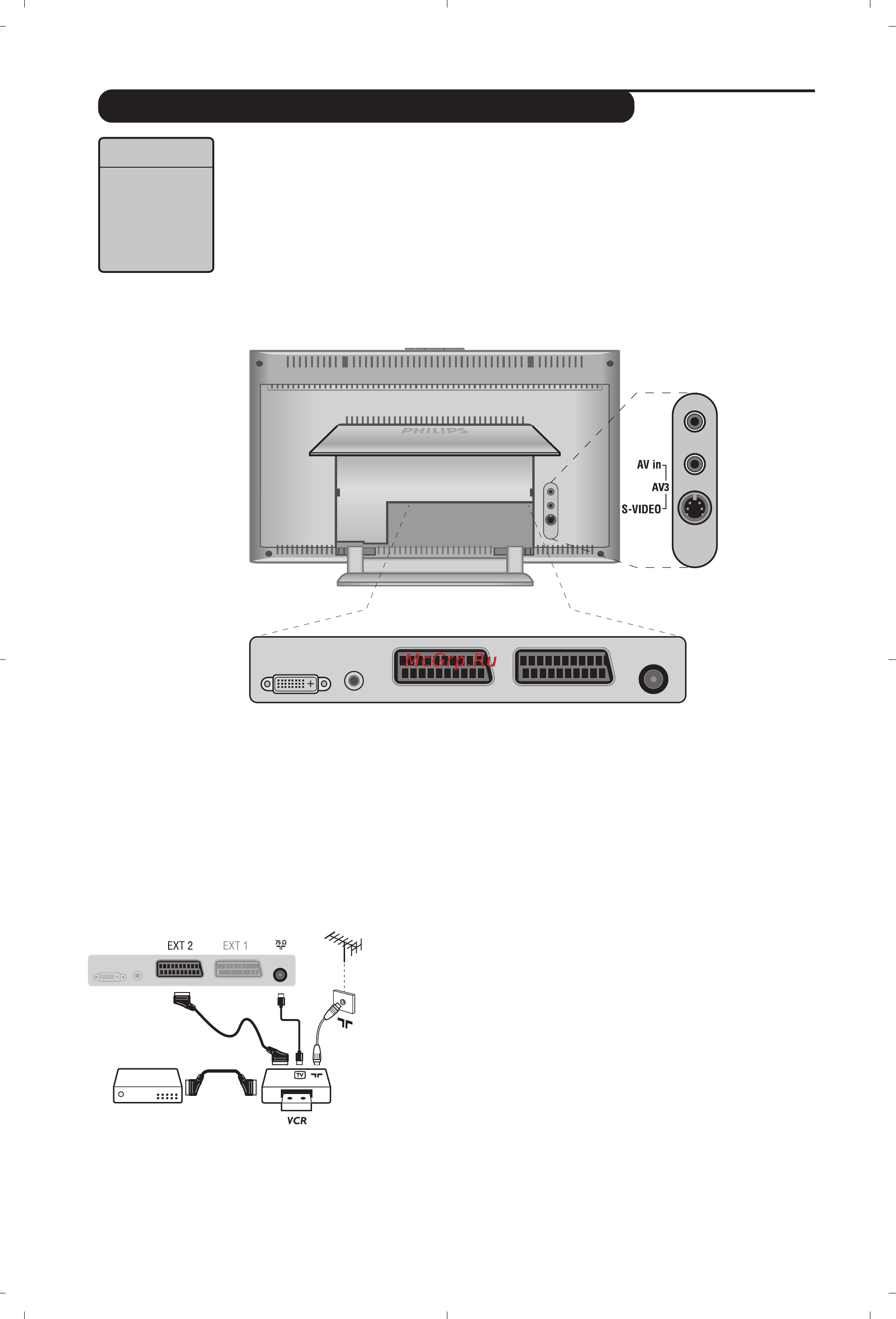 Philips 15 PF 5120/58 [17/19] Подключение периферийной аппаратуры