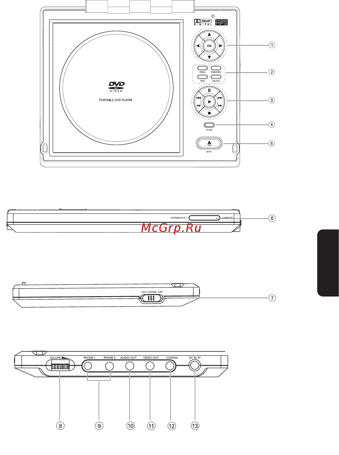 Philips PET710/00 Инструкция по эксплуатации онлайн [4/31] 138461