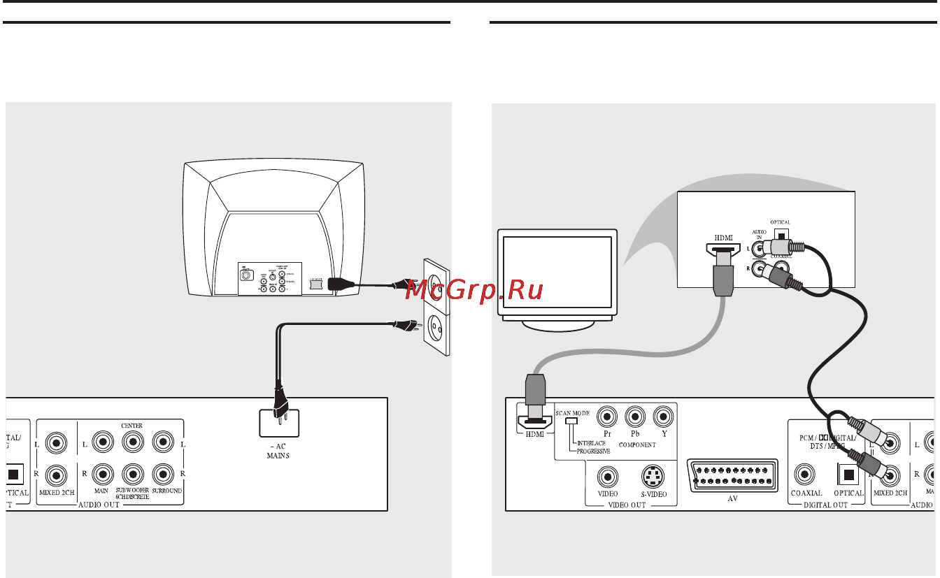 Philips DVP 9000S/00 [12/41] Соединения