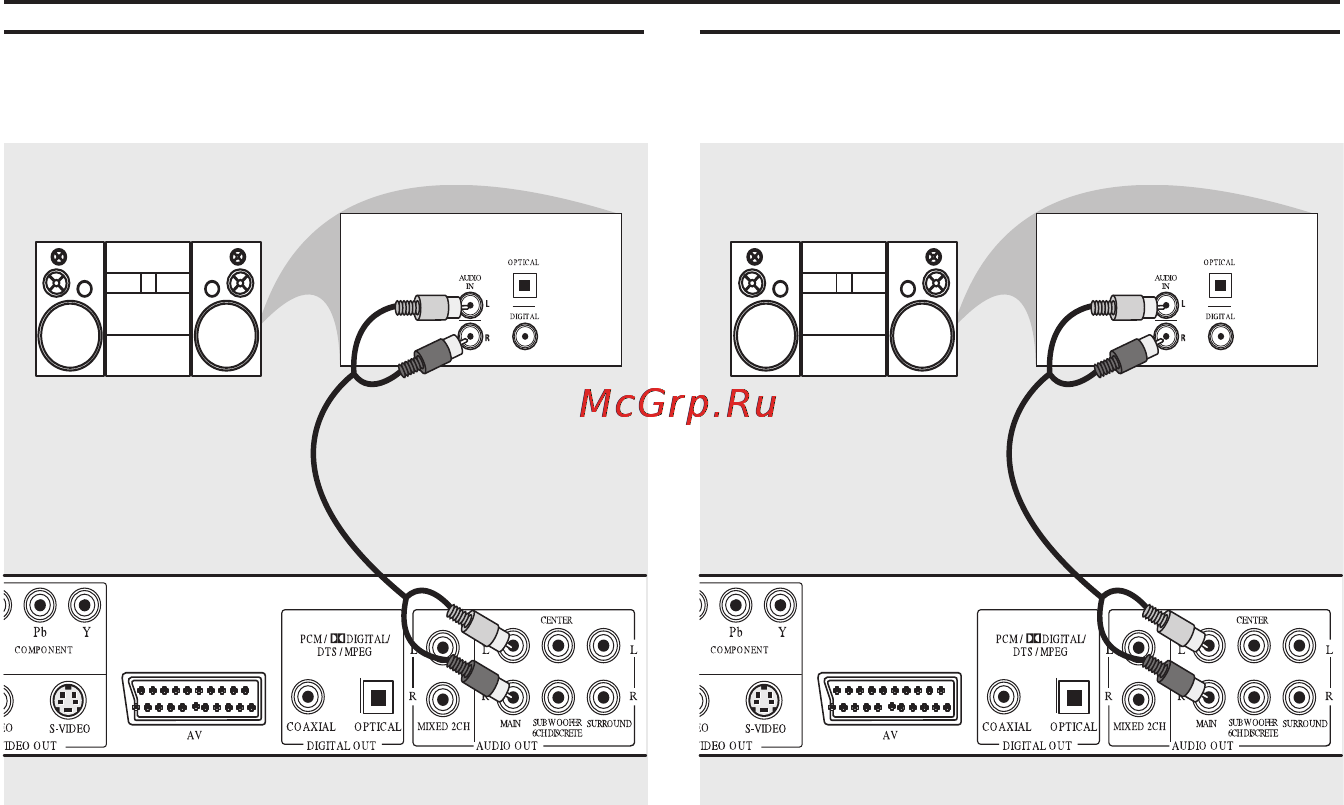 Philips DVP 9000S/00 [14/41] Соединения