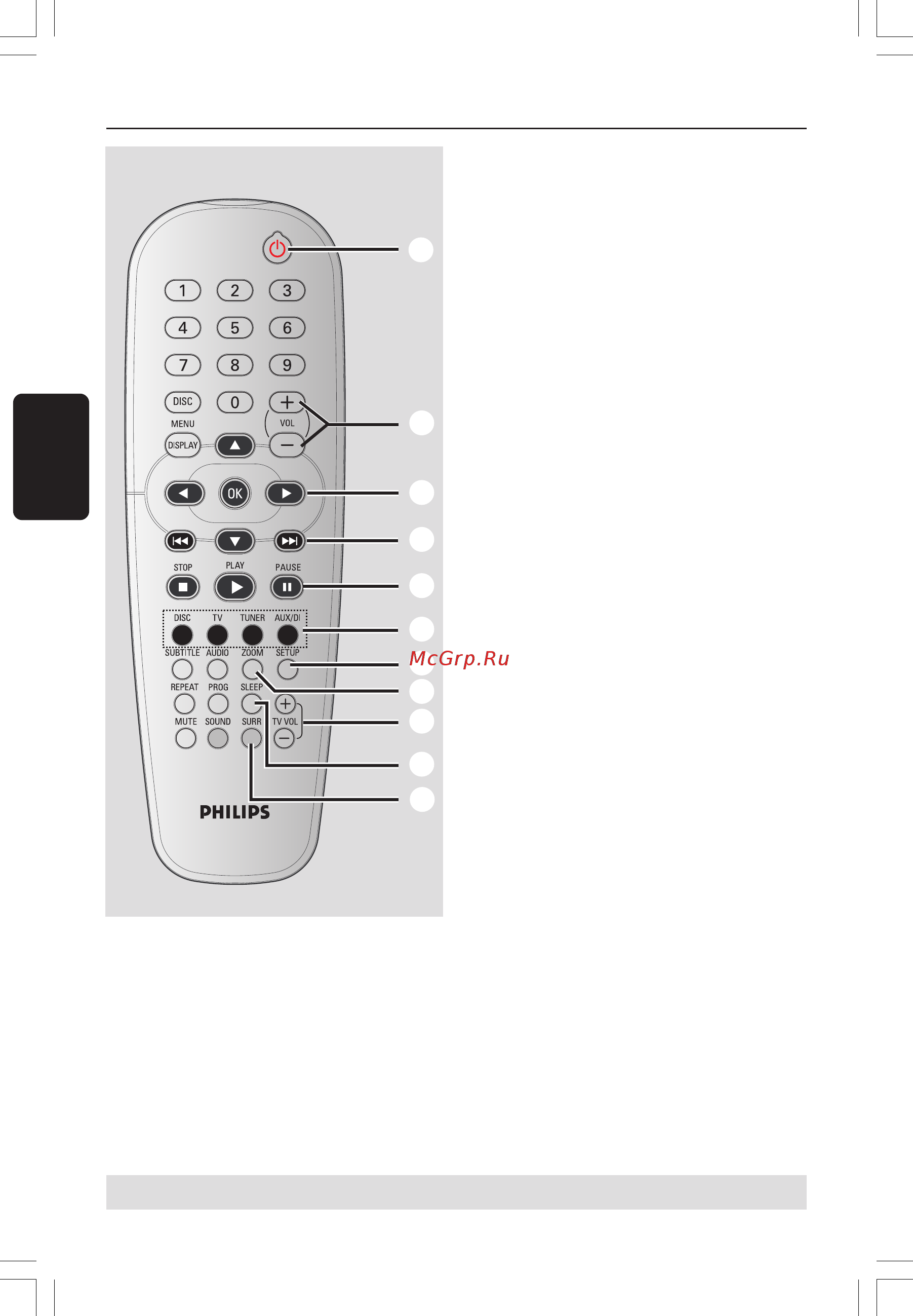 Philips HTS 3500S/51 [11/44] Пульте ду