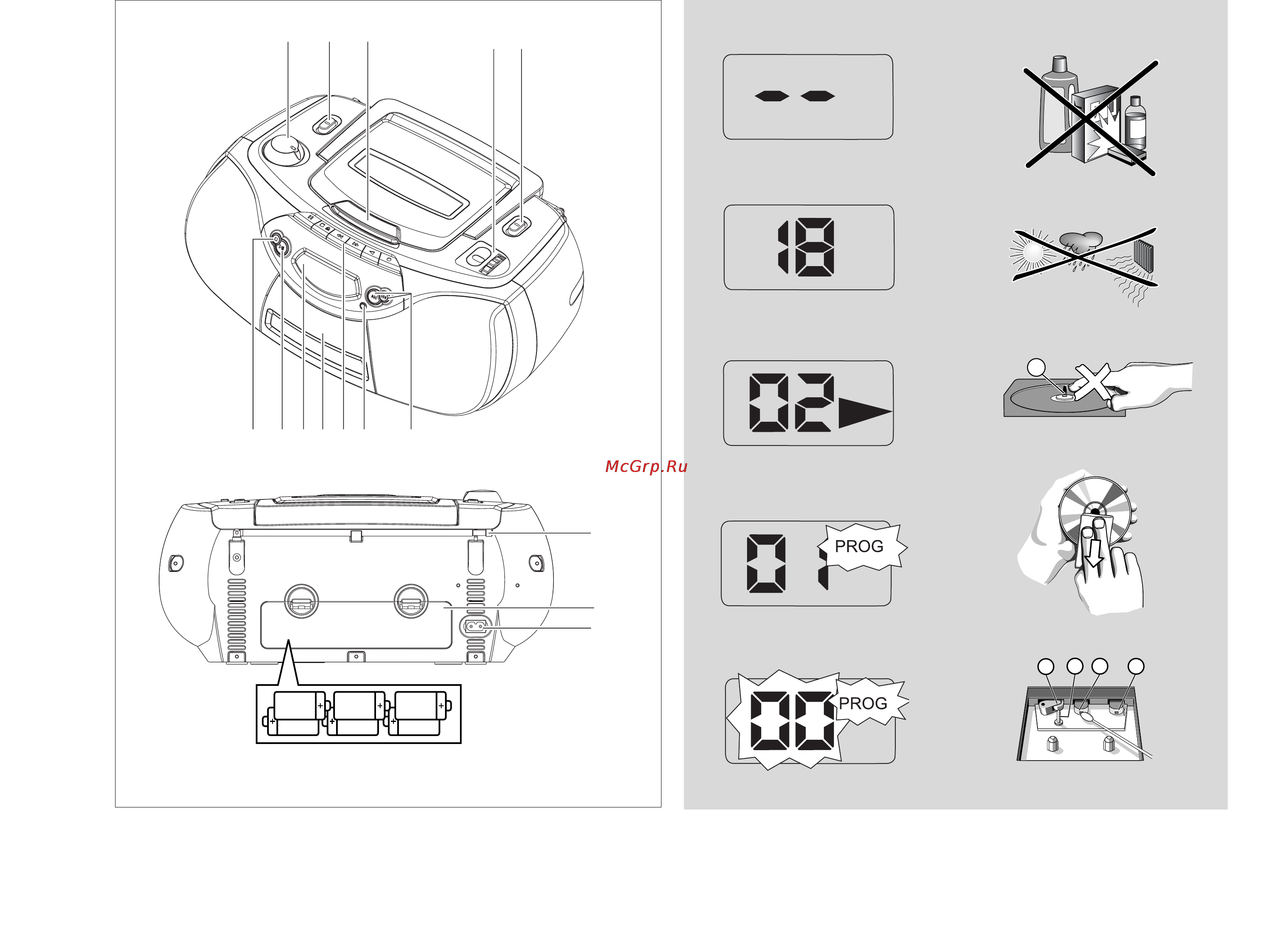 Philips AZ 101/00C Инструкция по эксплуатации онлайн [2/5] 138473