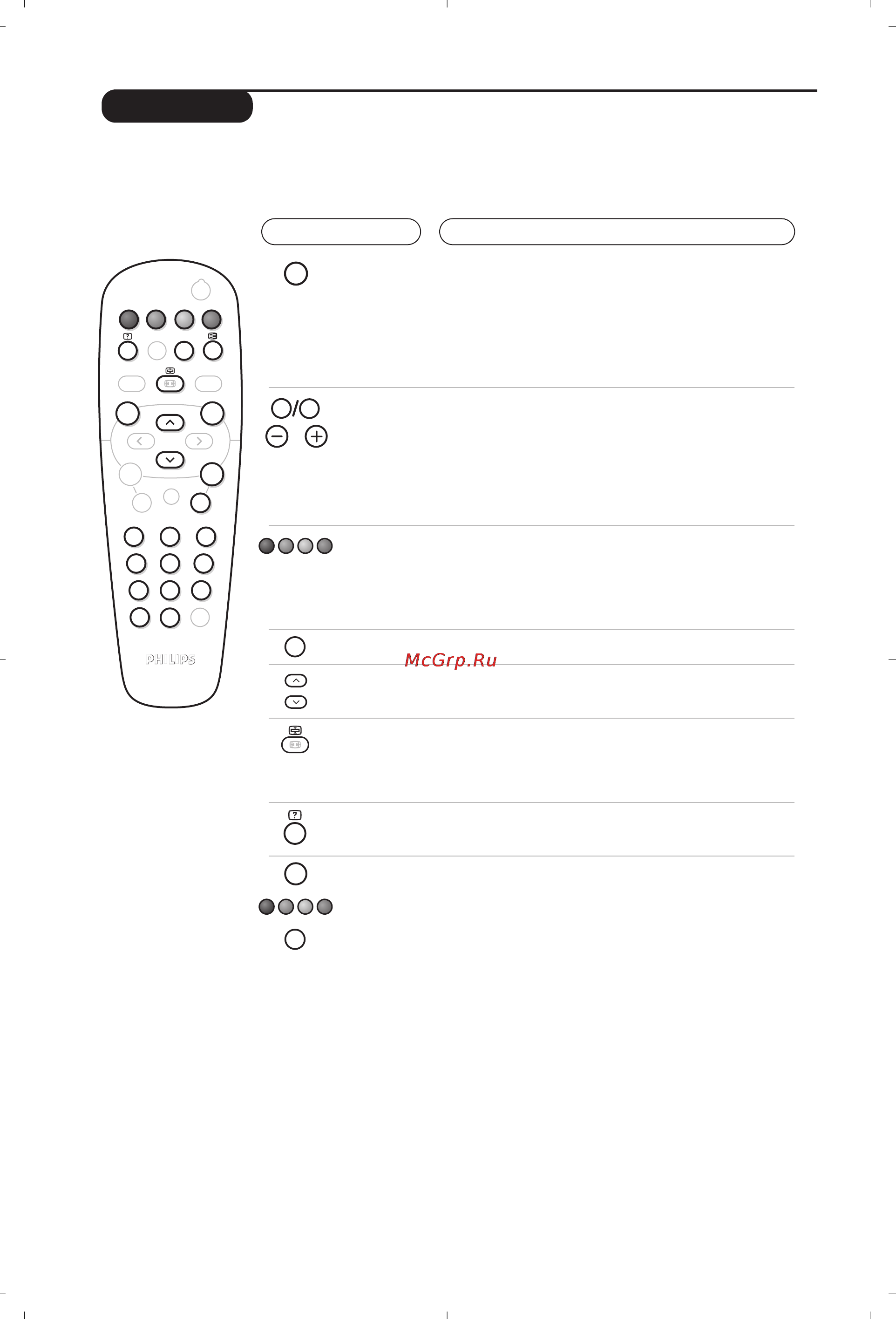 Philips 15 PF 7846/58 [8/10] О о о о