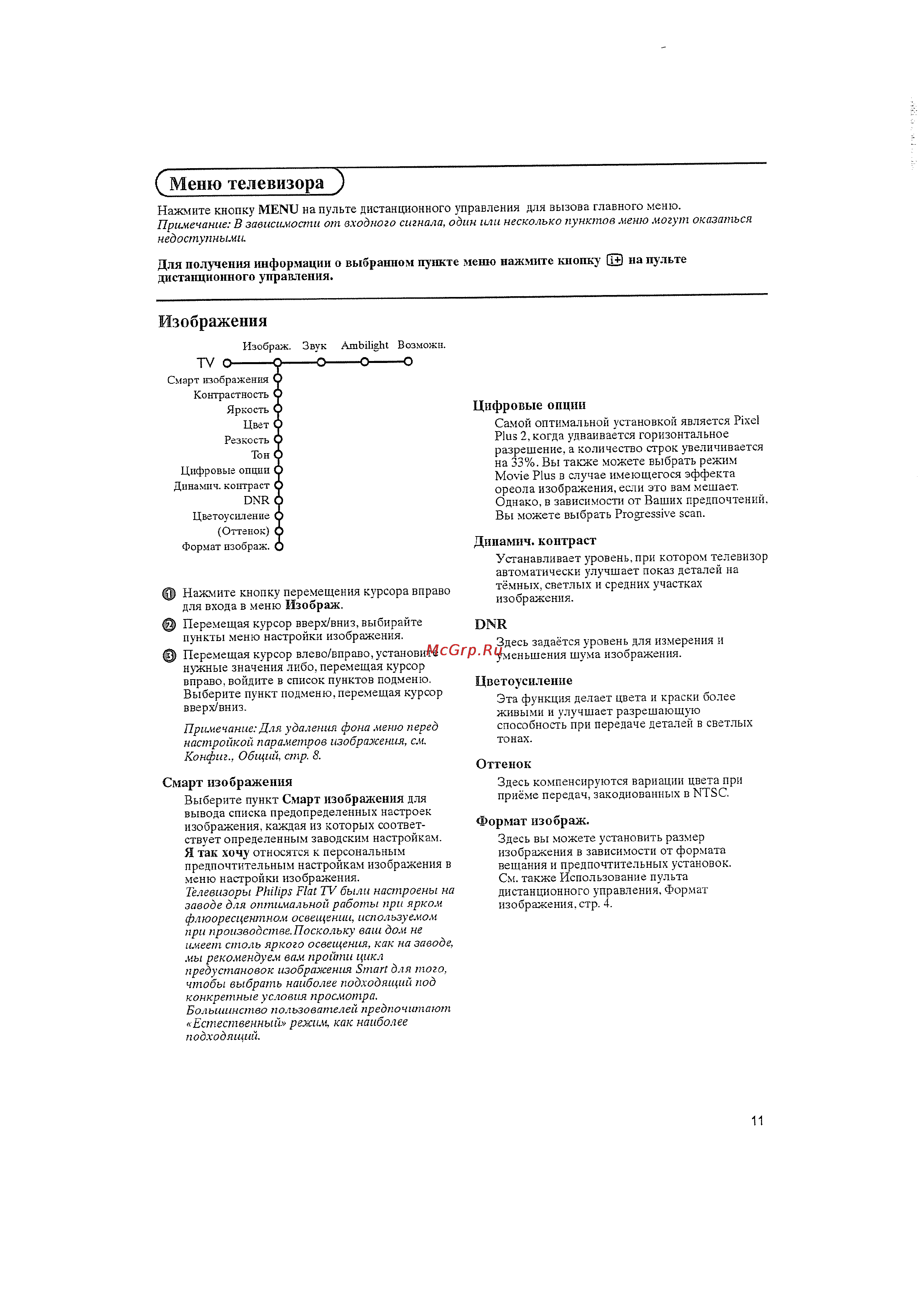 Philips 42 PF 9986/12 [15/38] О о о