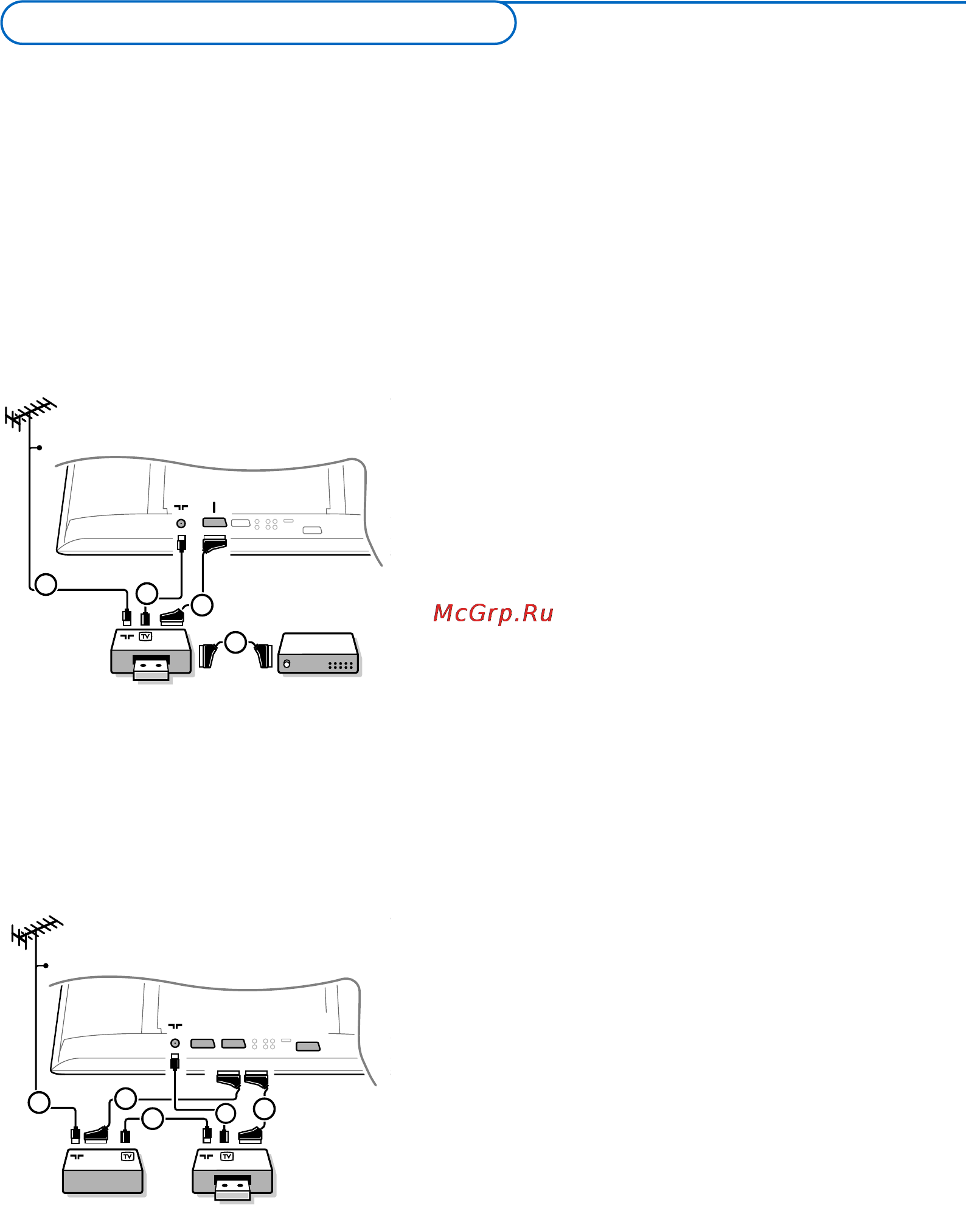Philips 32 PF 9976/12 [23/38] Q подключение внешних устройств