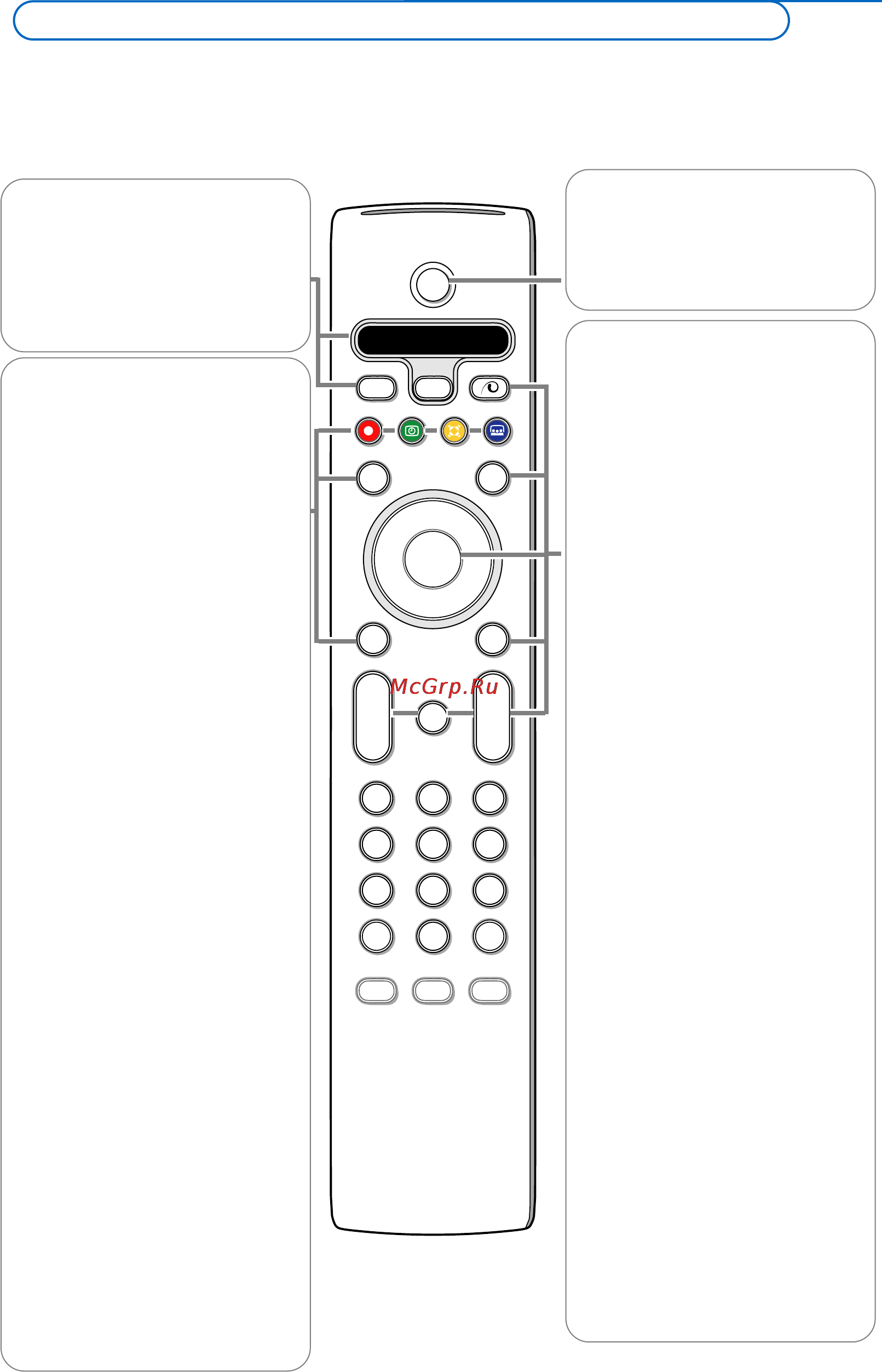 Philips 32 PF 9976/12 [7/38] Использование пульта дистанционного управления rc4301