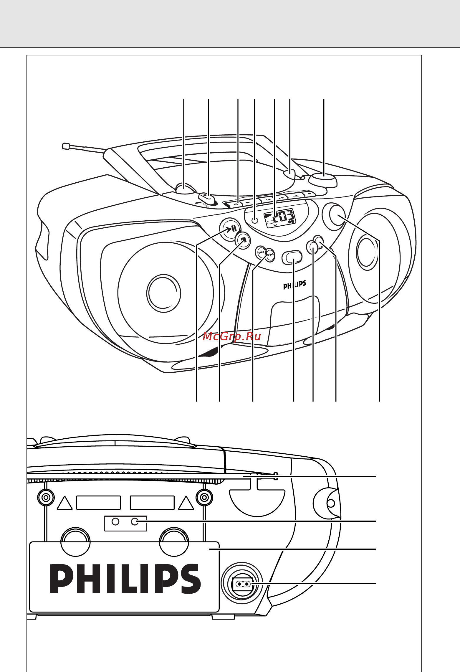 Philips AZ 5130/00C Инструкция по эксплуатации онлайн [3/23] 138519
