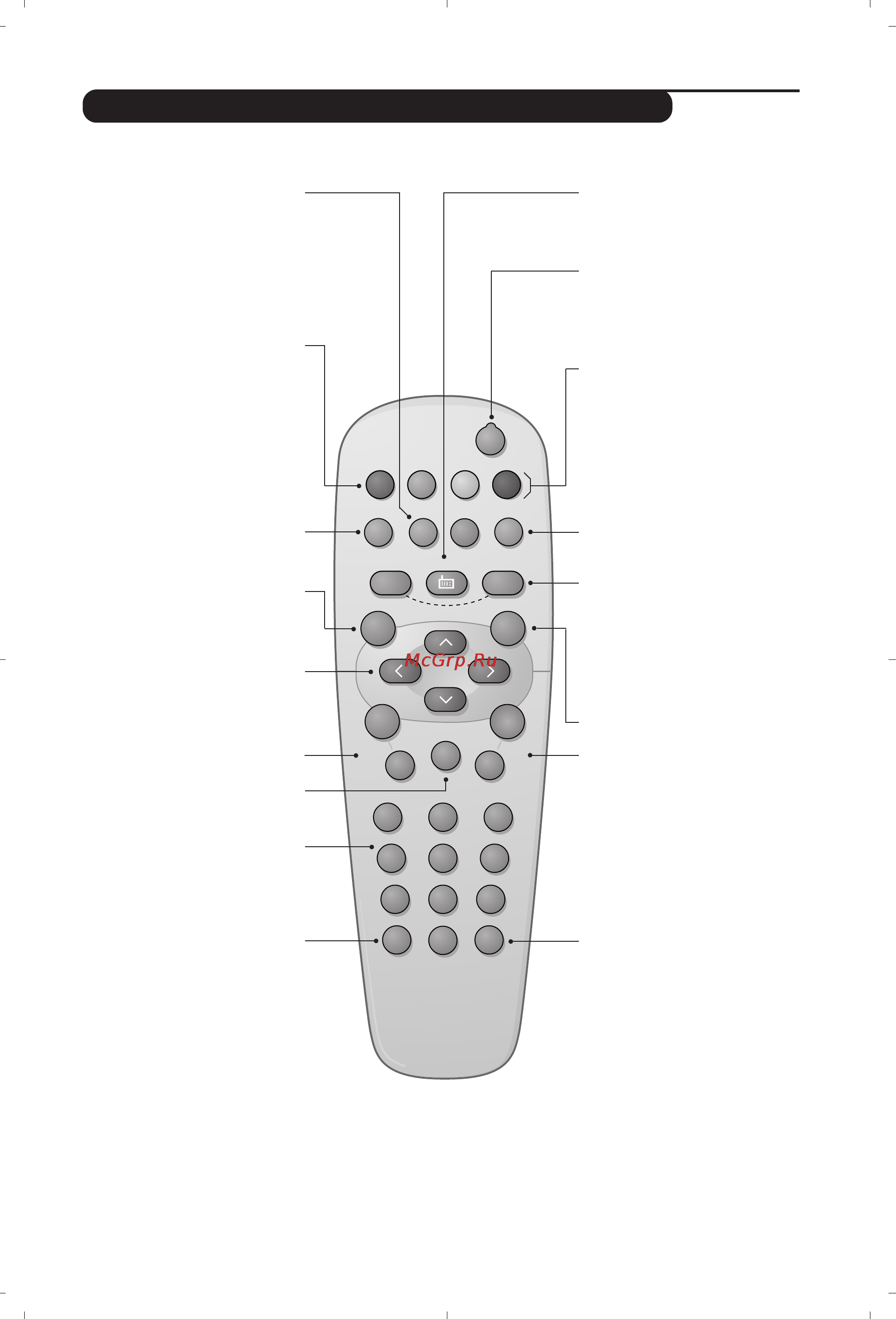 Philips 15 PF 7835/58 [3/12] Клавиши пульта дистанционного управления