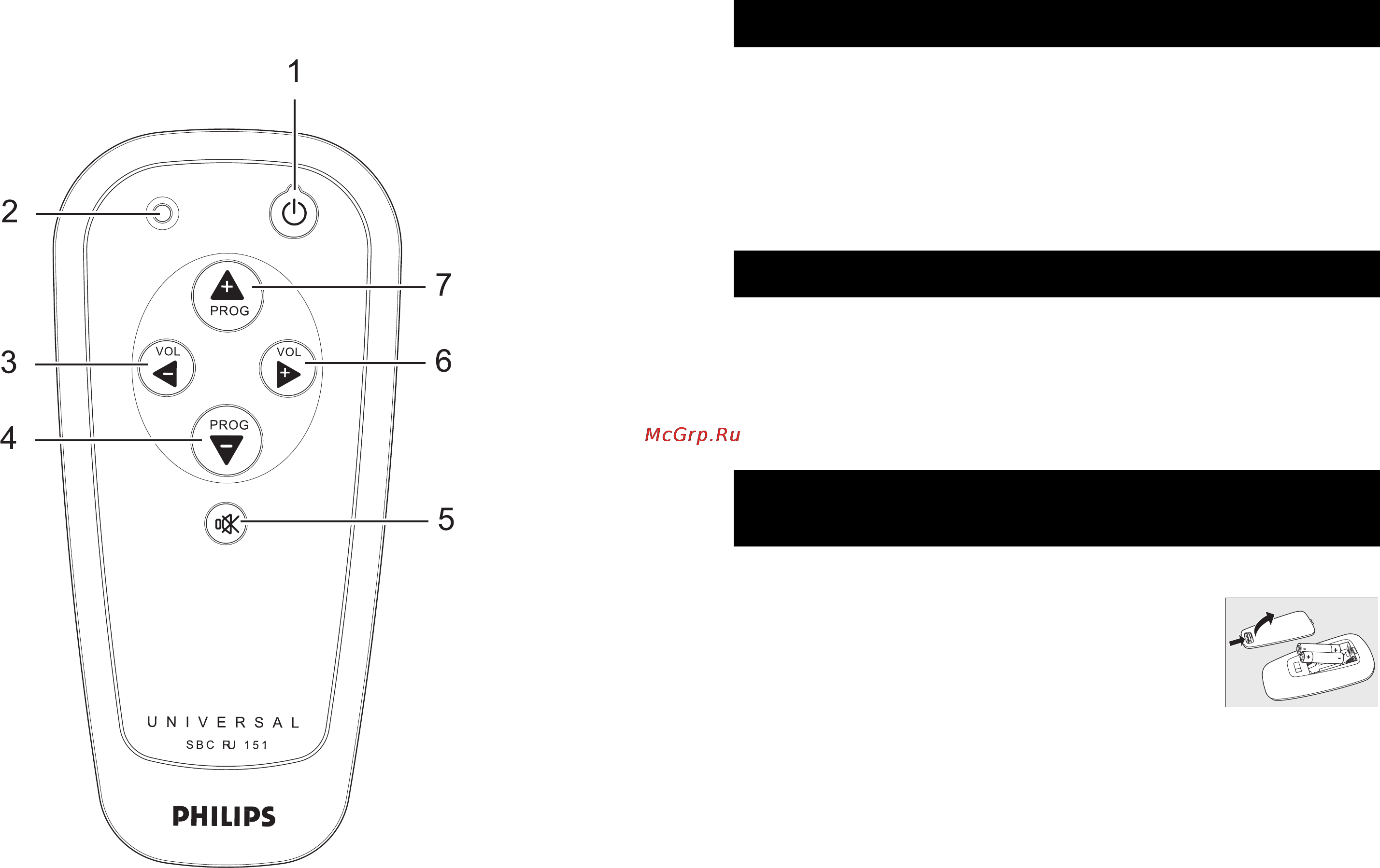 Philips SBC RU151 [2/6] Подготовка пульта дистанционного управления к работе