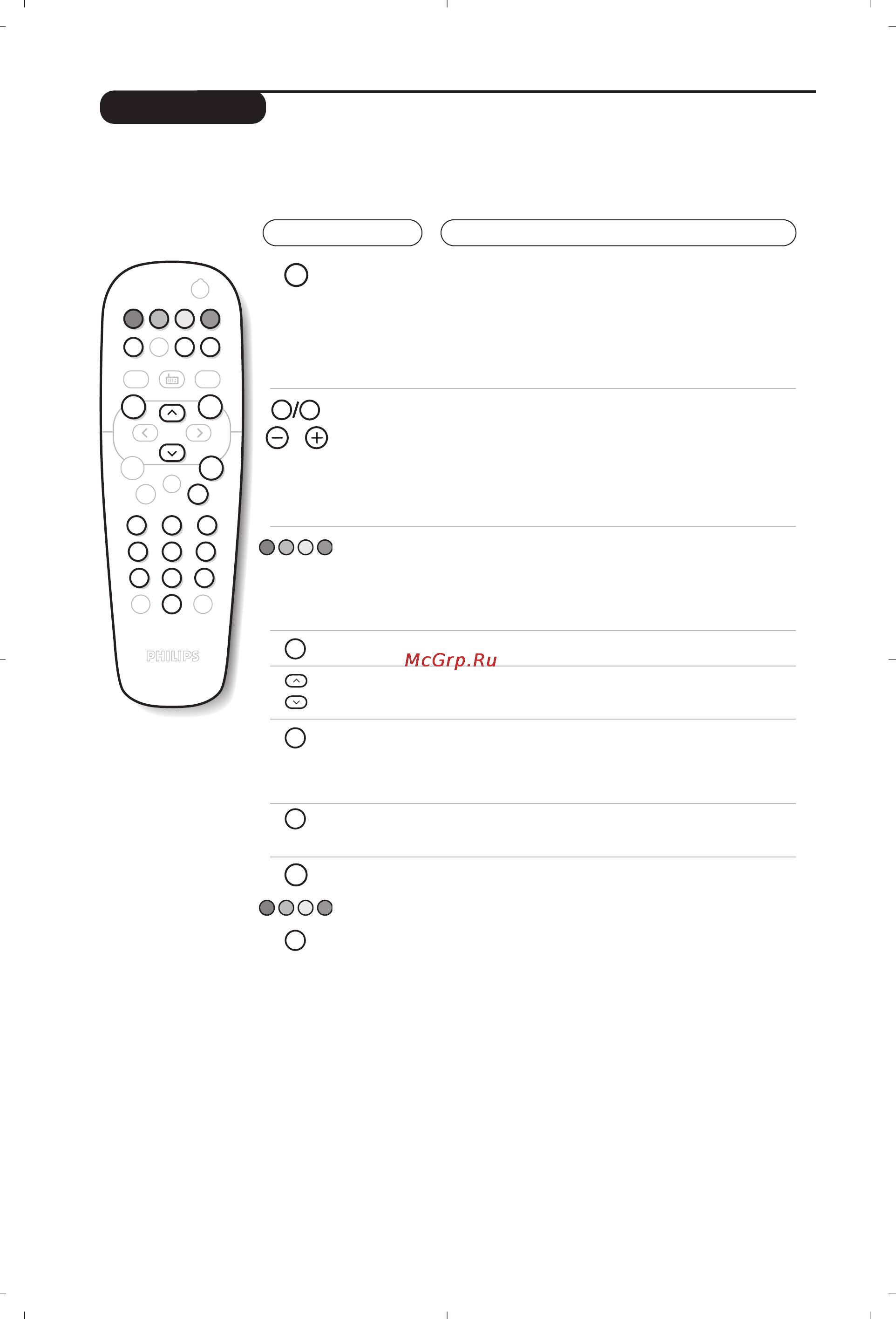 Philips 20 PF 7835/58 [22/72] Tekst tv