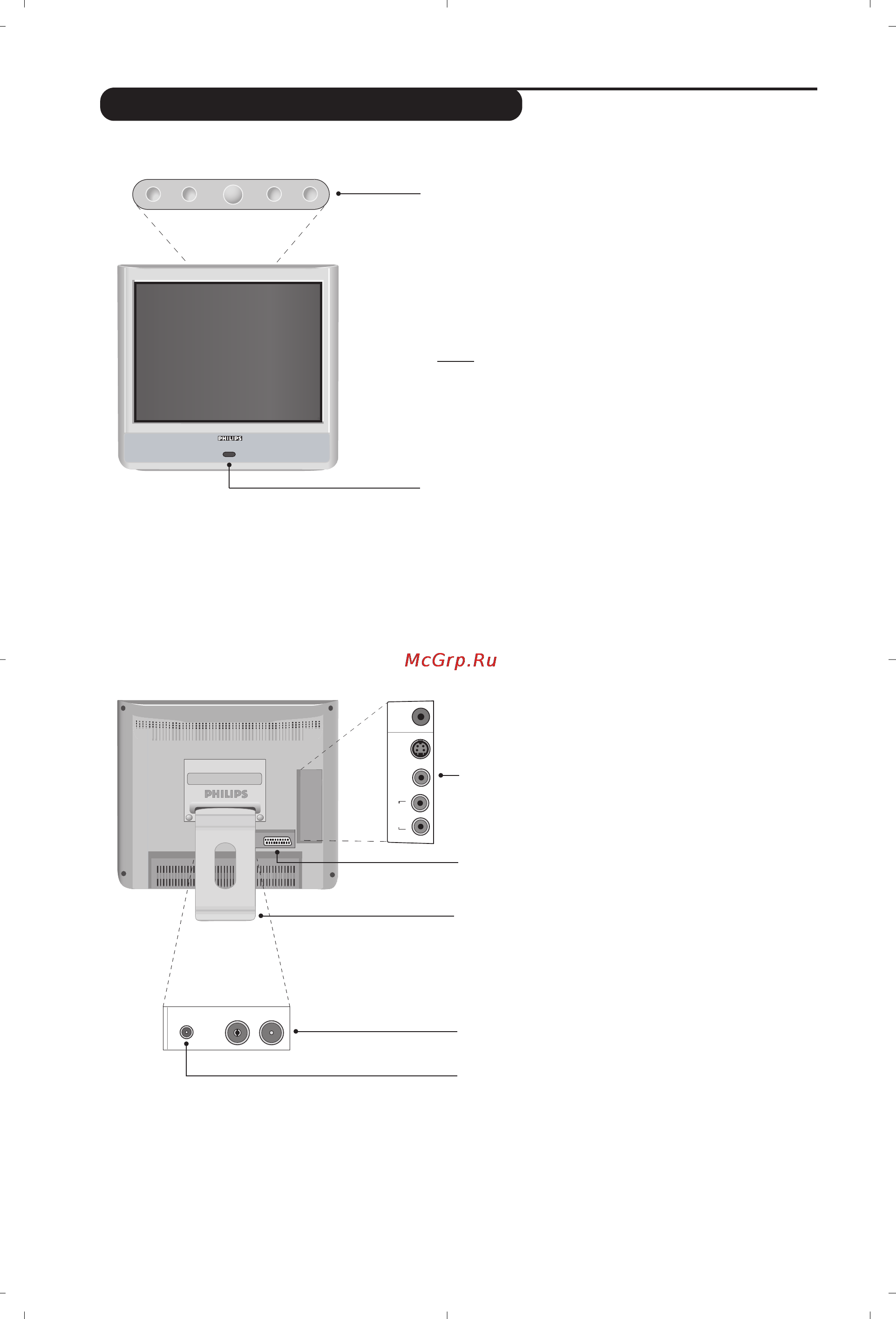 Philips 20 PF 7835/58 [26/72] Presentation av din nya lcd