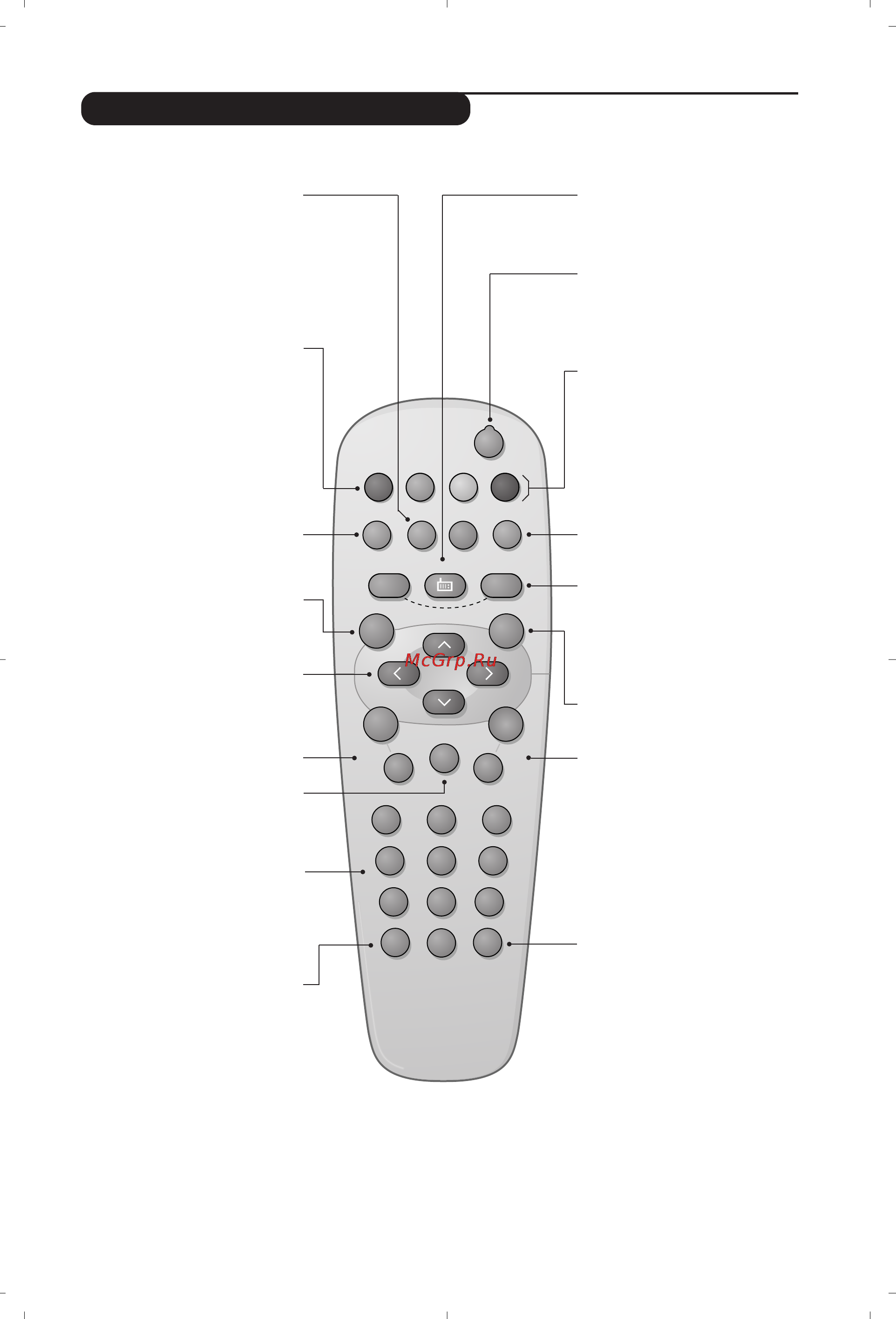 Philips 20 PF 7835/58 [39/72] Kaukosäätimen näppäimet