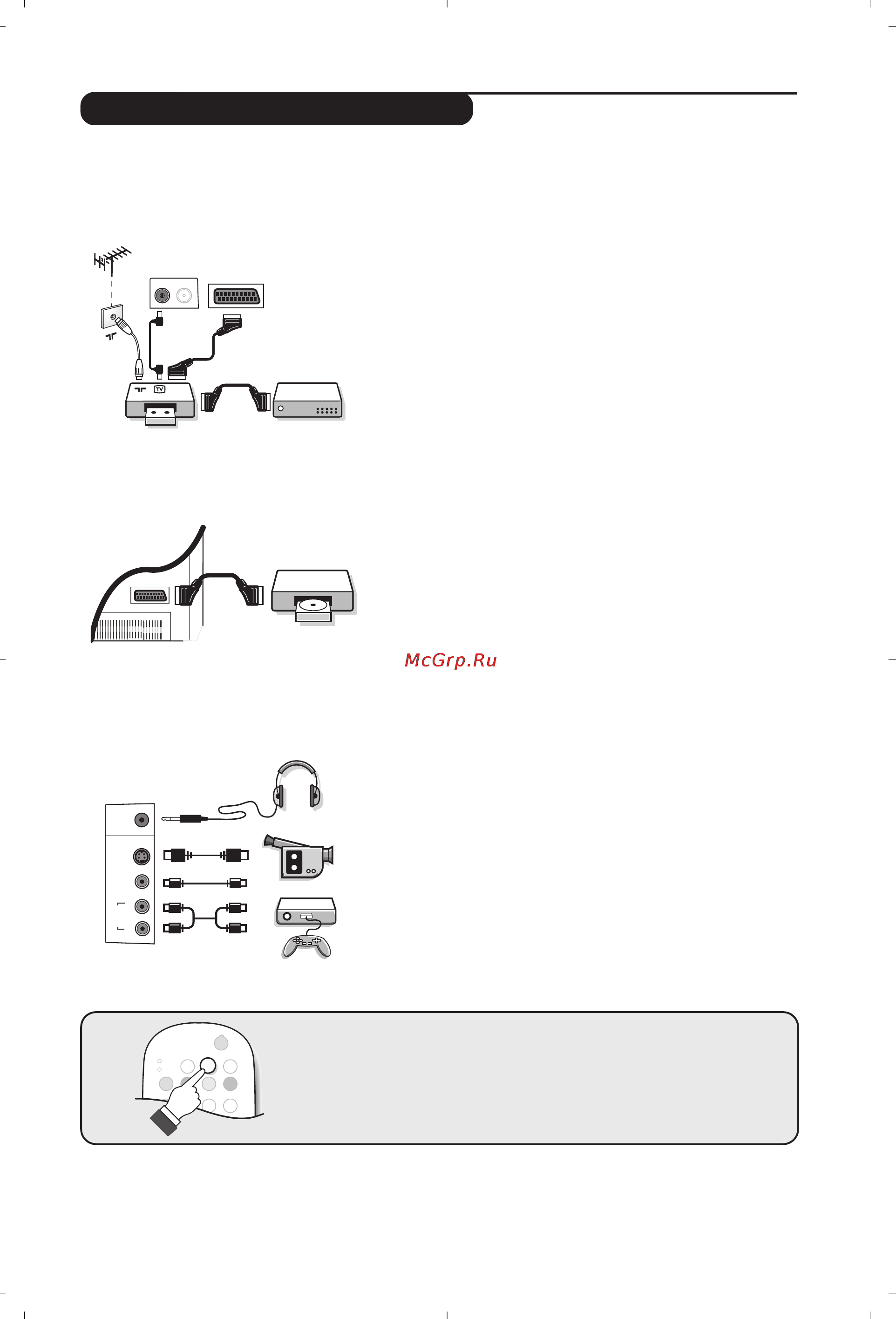 Philips 20 PF 7835/58 [47/72] Oheislaitteiden liittäminen