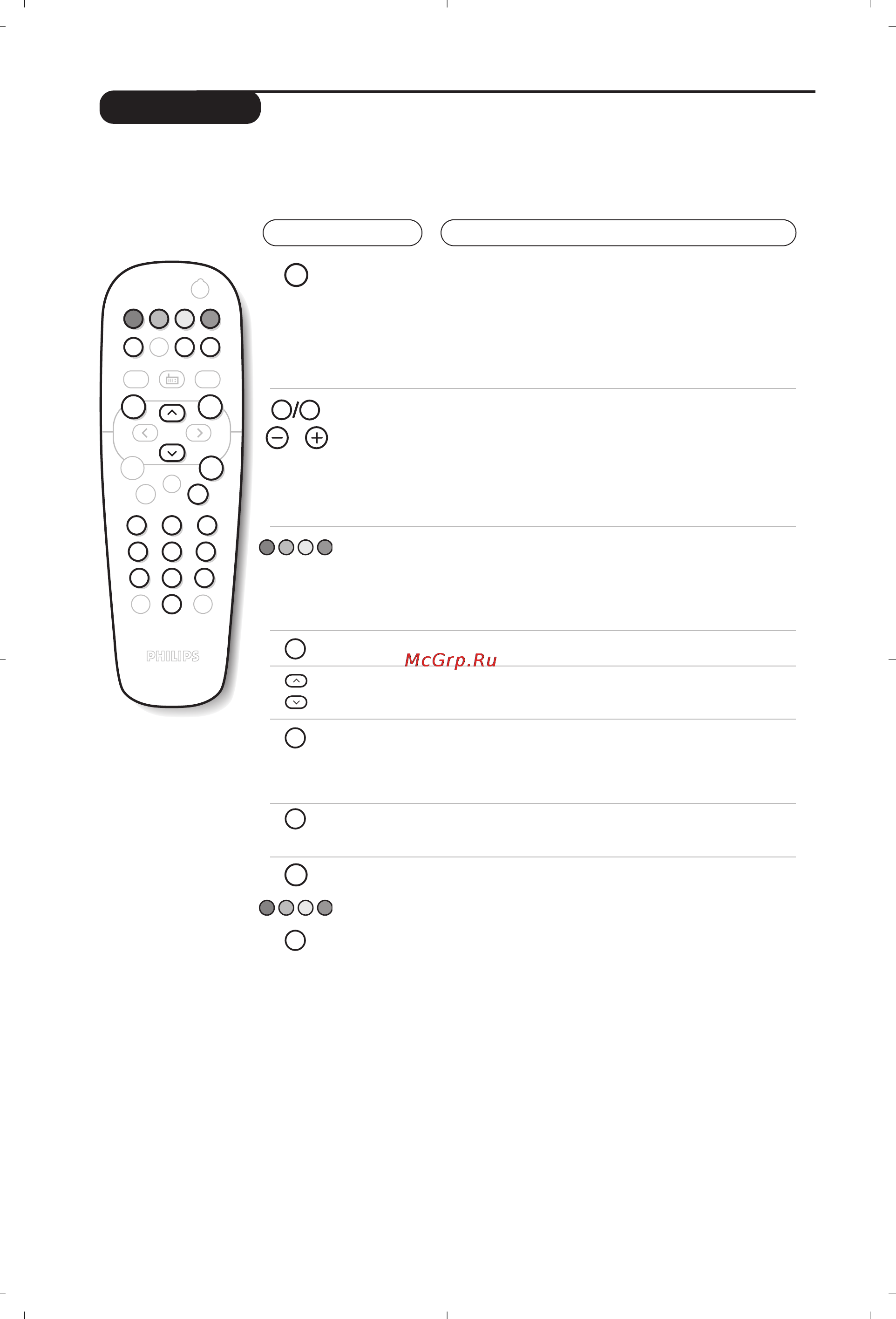 Philips 20 PF 7835/58 [70/72] Teletexto
