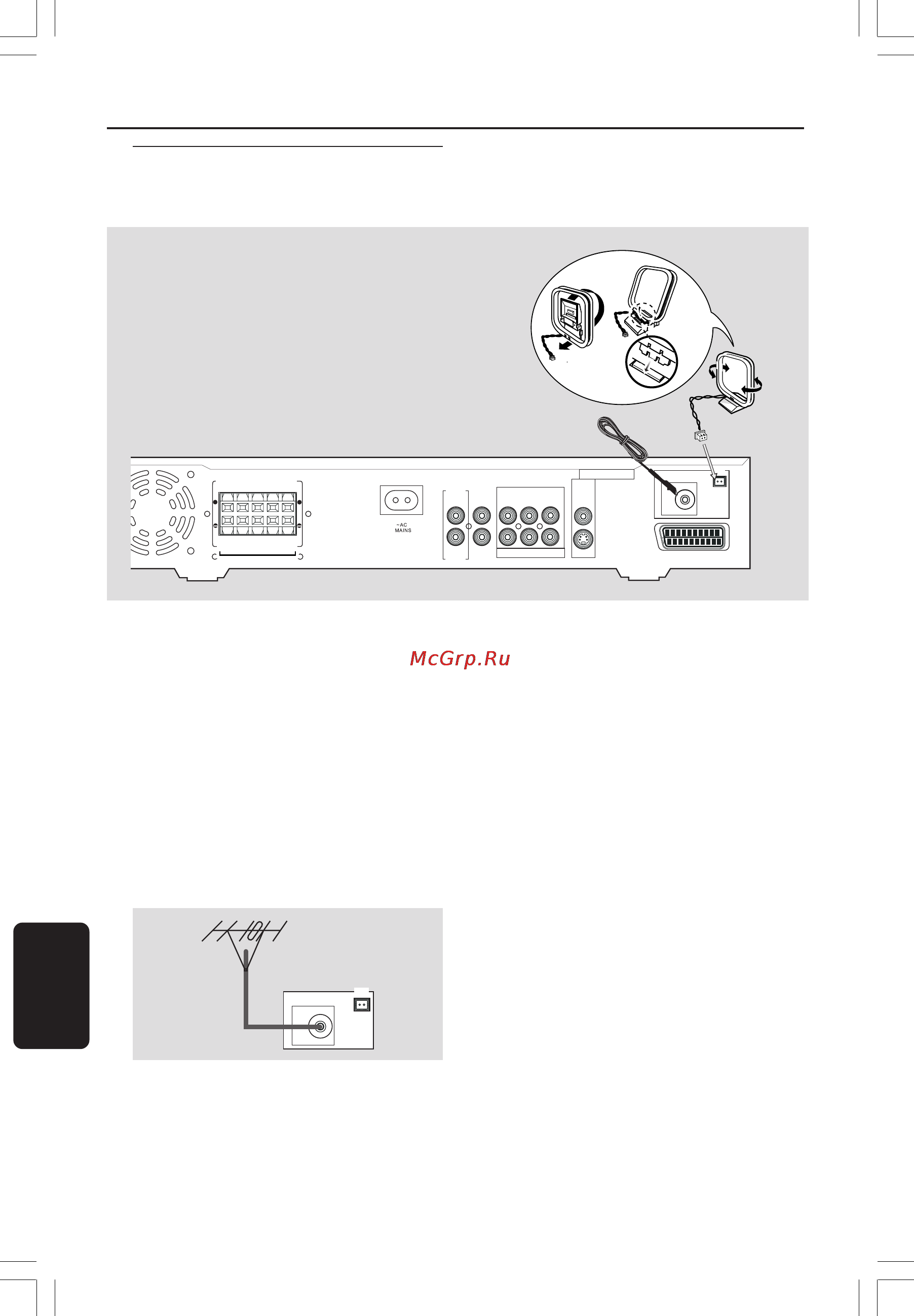 Philips LX7100SA/22 [7/42] Подключения