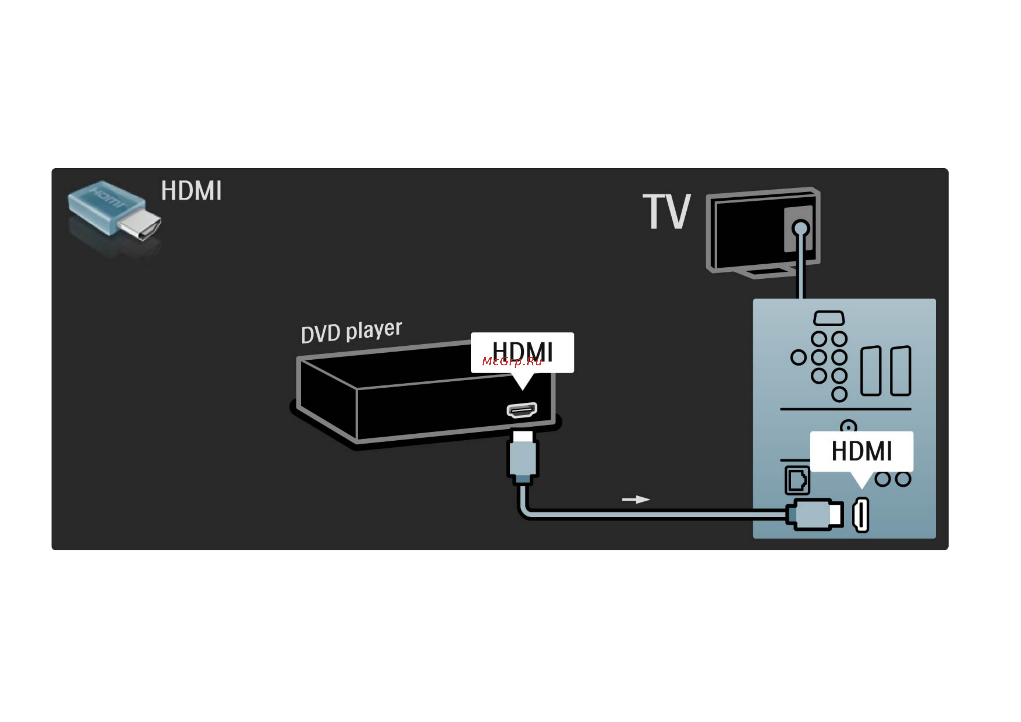 Philips 46 PFL 9704H/60 [201/265] Dvd плеер