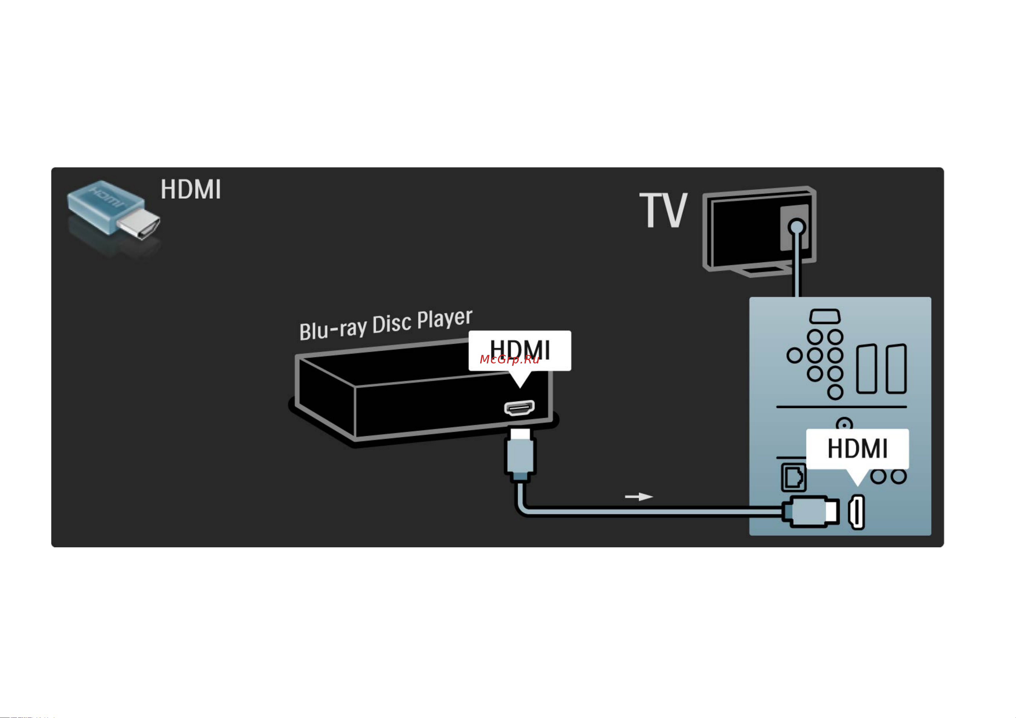 Philips 40 PFL 9704H/60 [217/265] Проигрыватель blu ray