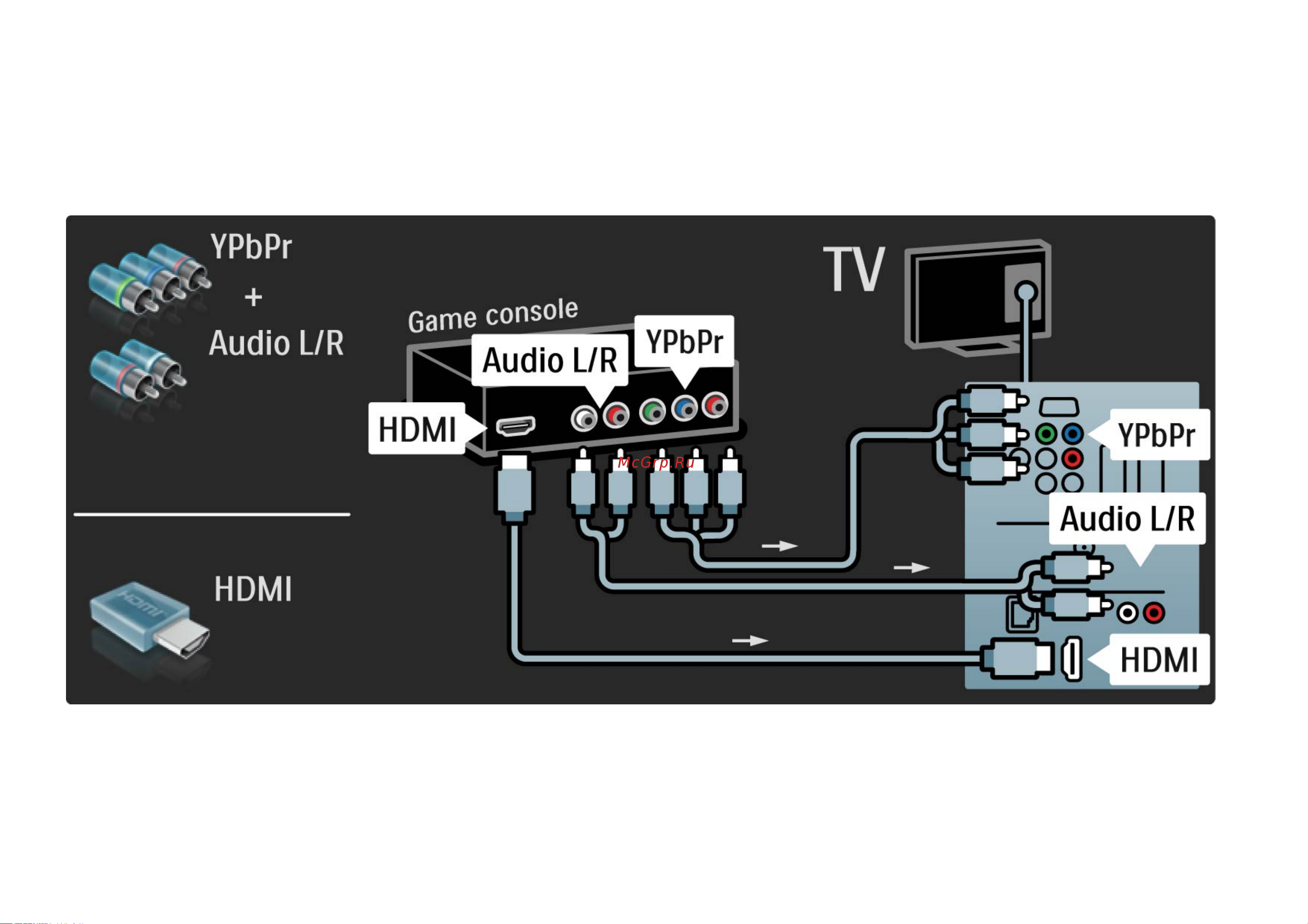 Philips 40 PFL 9704H/60 Инструкция по эксплуатации онлайн [222/265] 138590