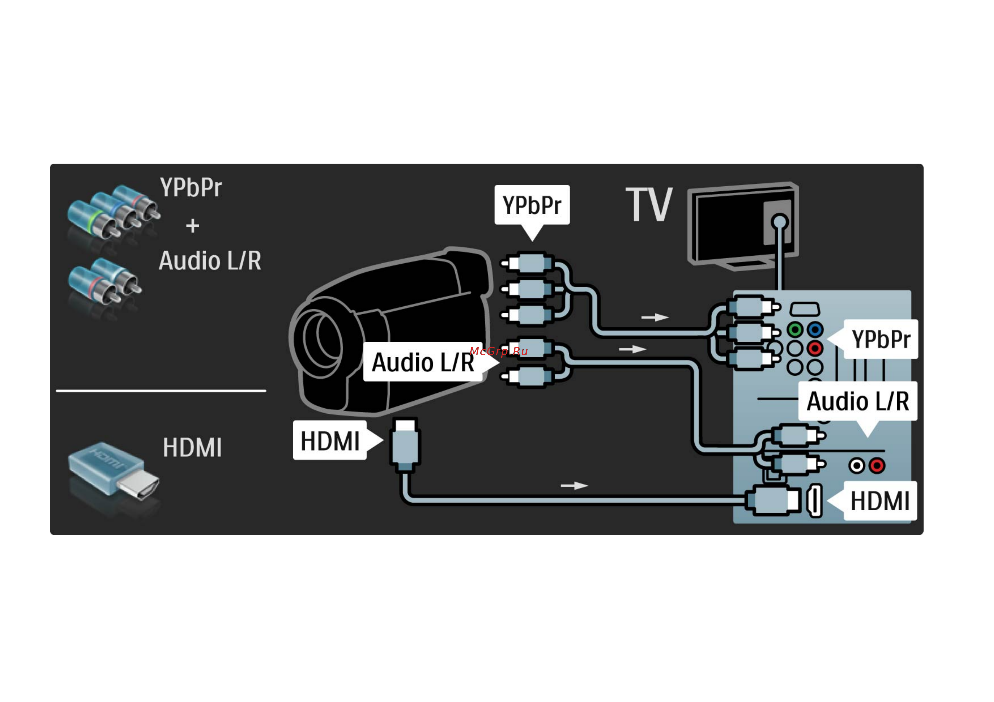 Philips 46 PFL 9704H/60 Инструкция по эксплуатации онлайн [227/265] 138593