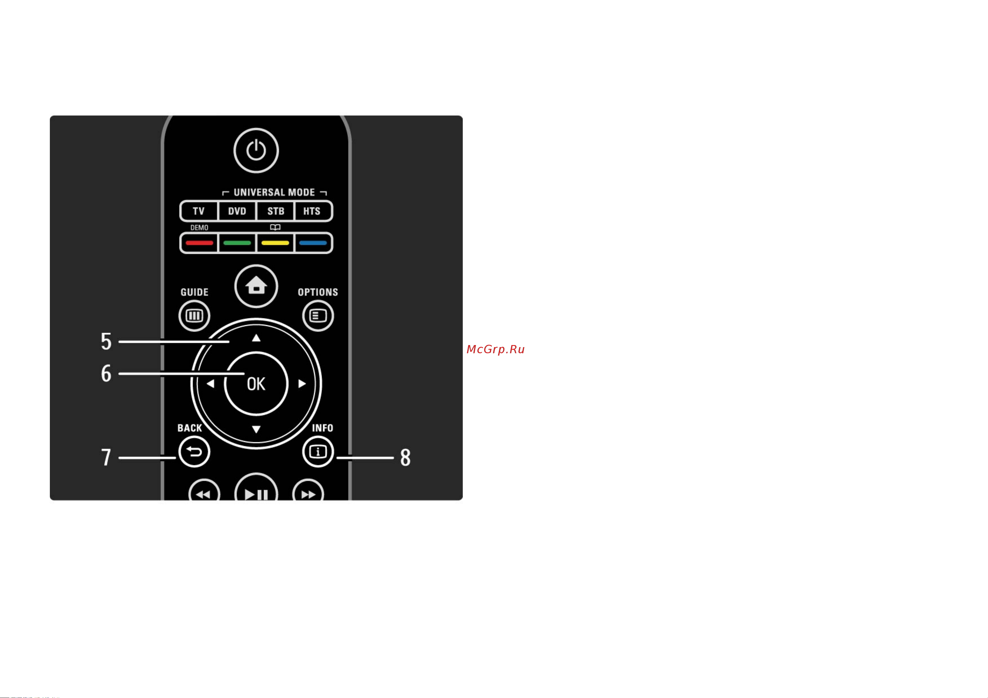 Philips 40 PFL 9704H/60 [41/265] Обзор пульта ду 2 6