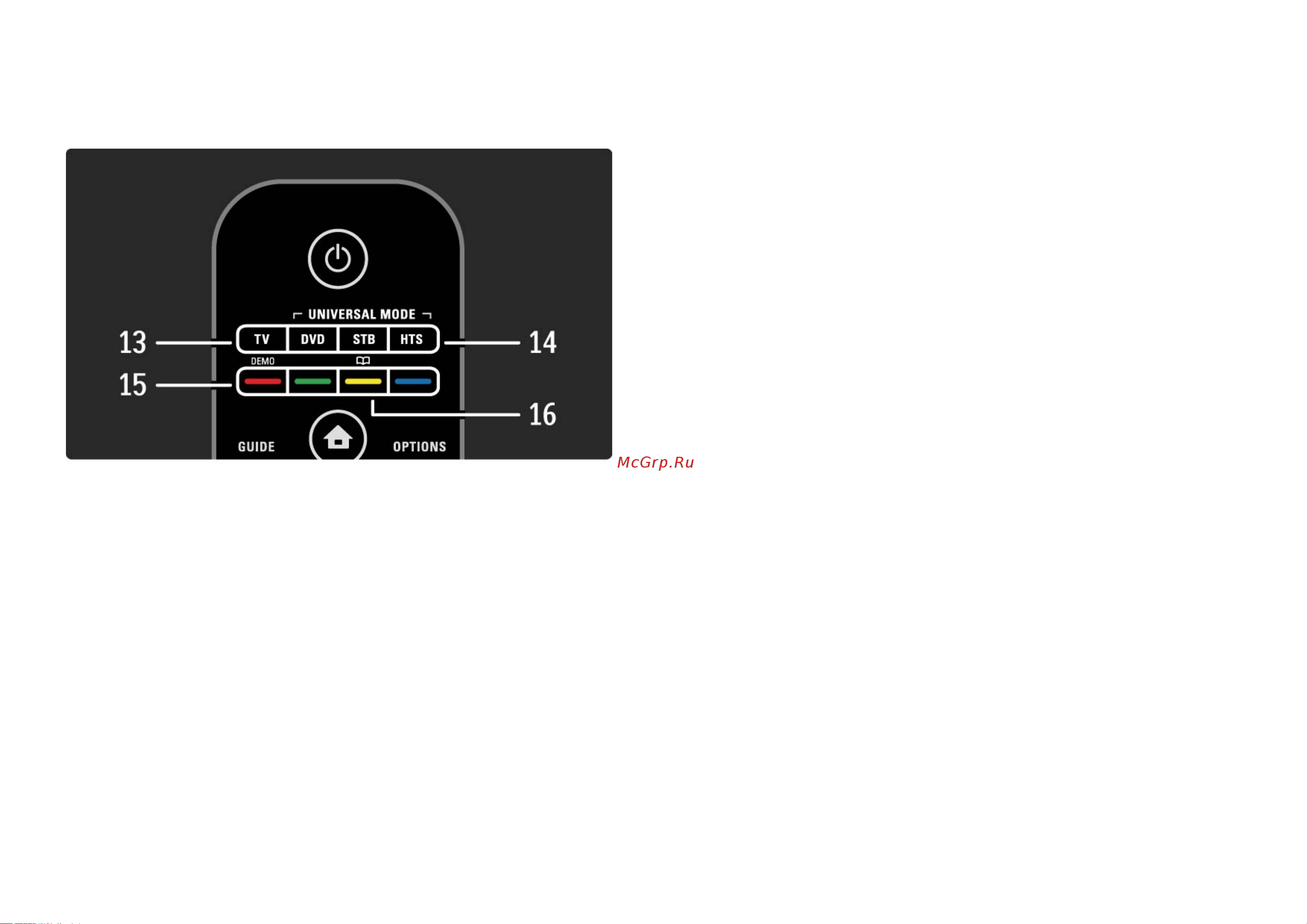 Philips 40PFL9704H [43/265] Обзор пульта ду 4 6