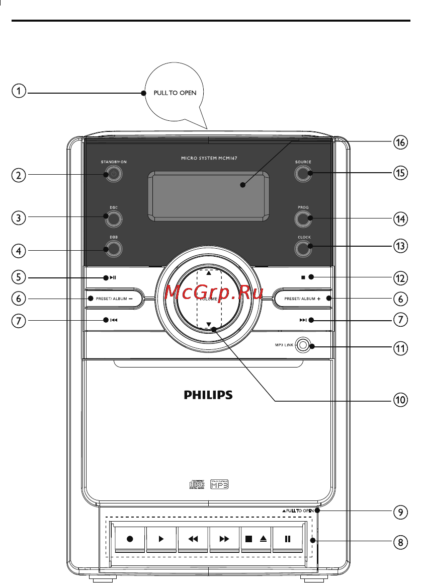 Philips MC-M167/12 [10/42] О о о