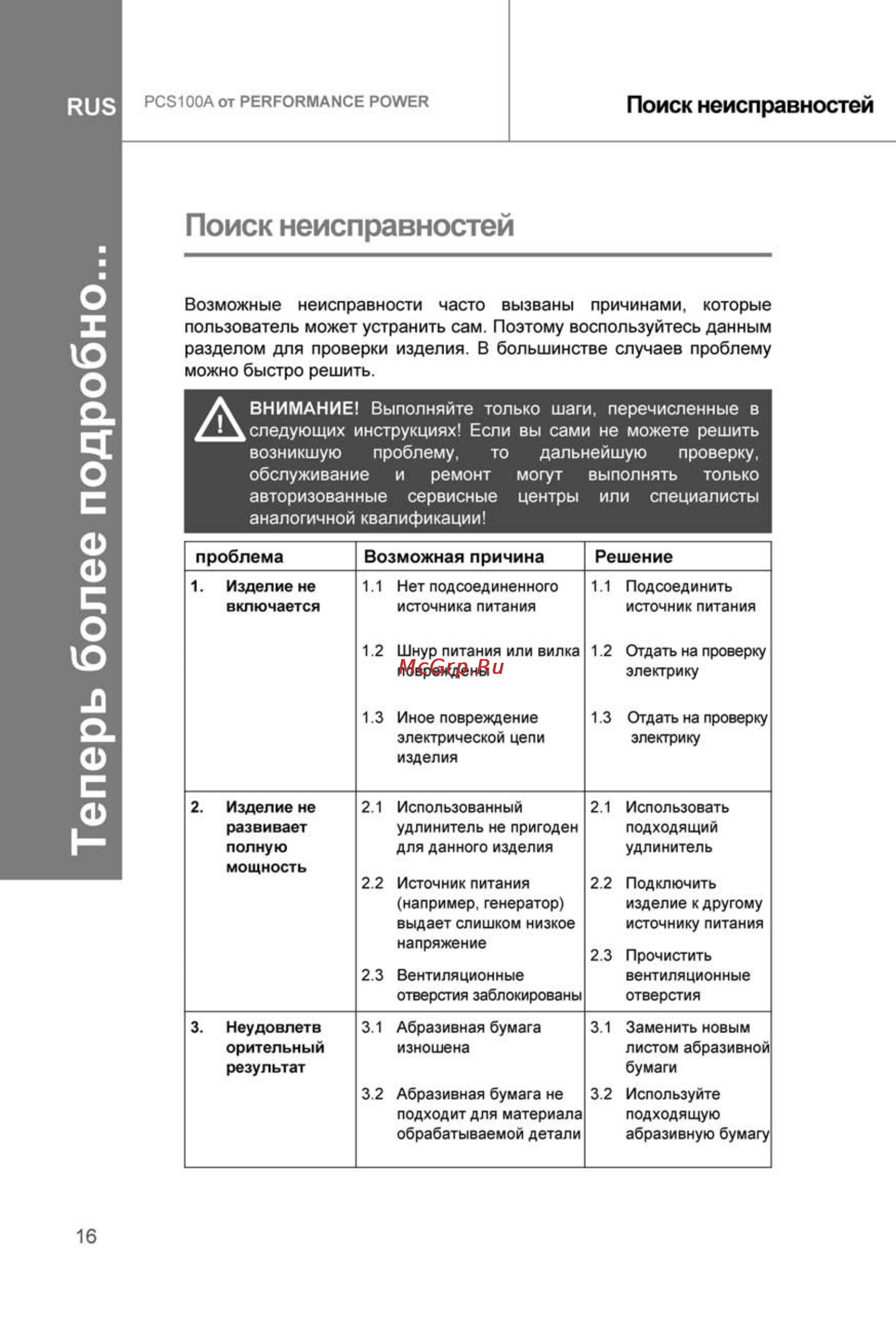 Performance Power PCS100A [16/25] Теперь более подробно